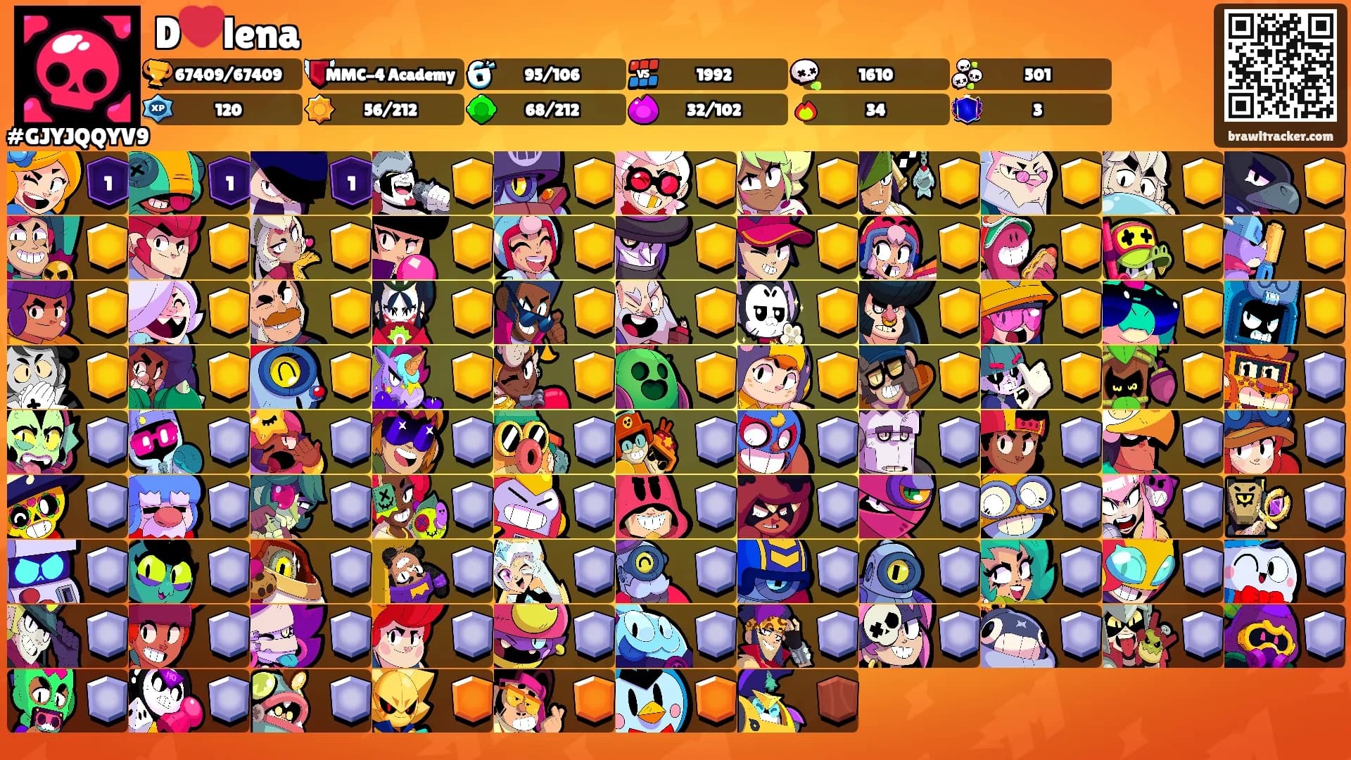 D❤️lena's Ranks