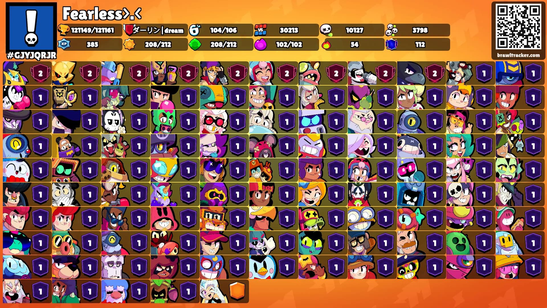 Fearless>.<'s Ranks