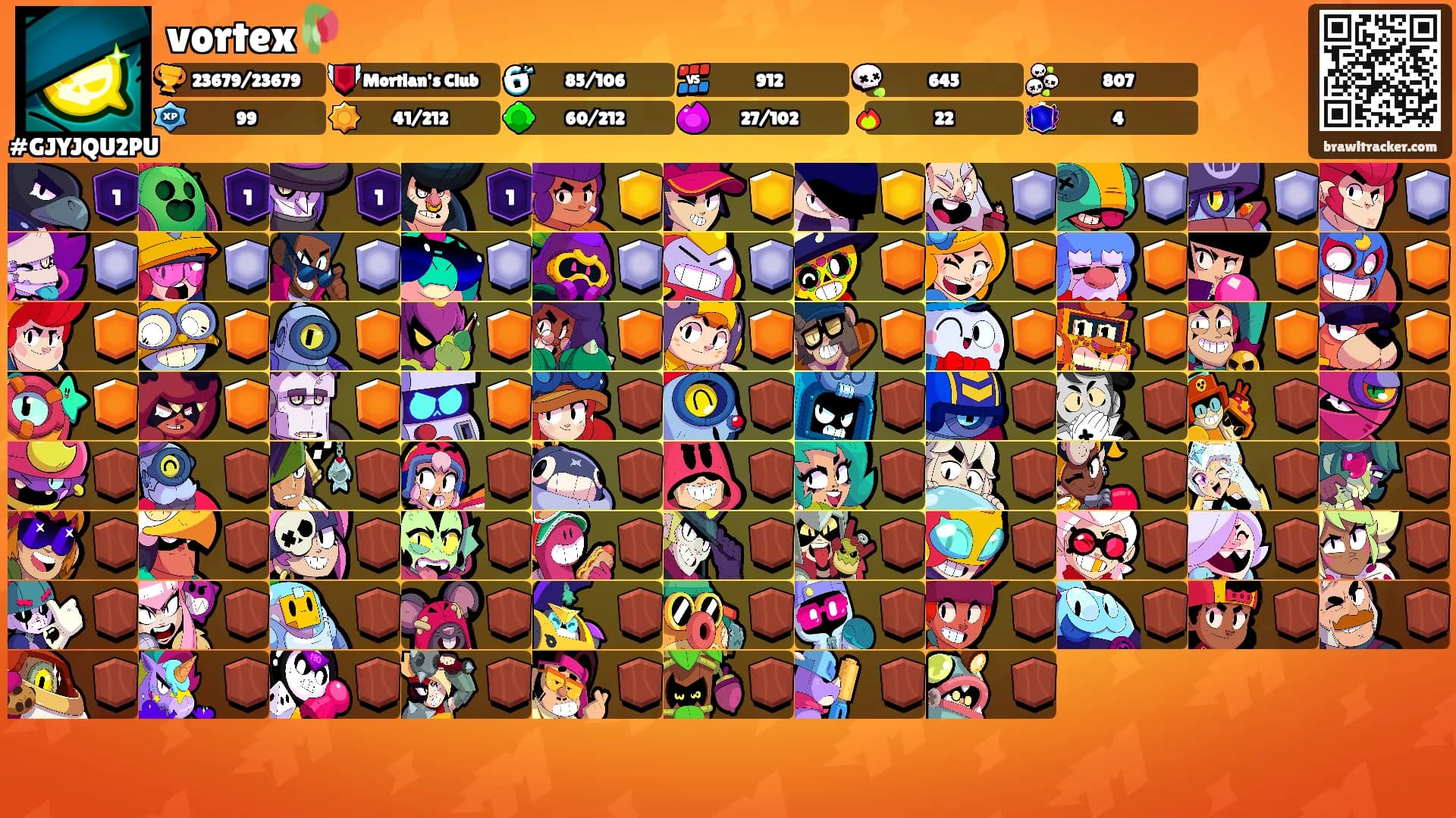 vortex🥀's Ranks