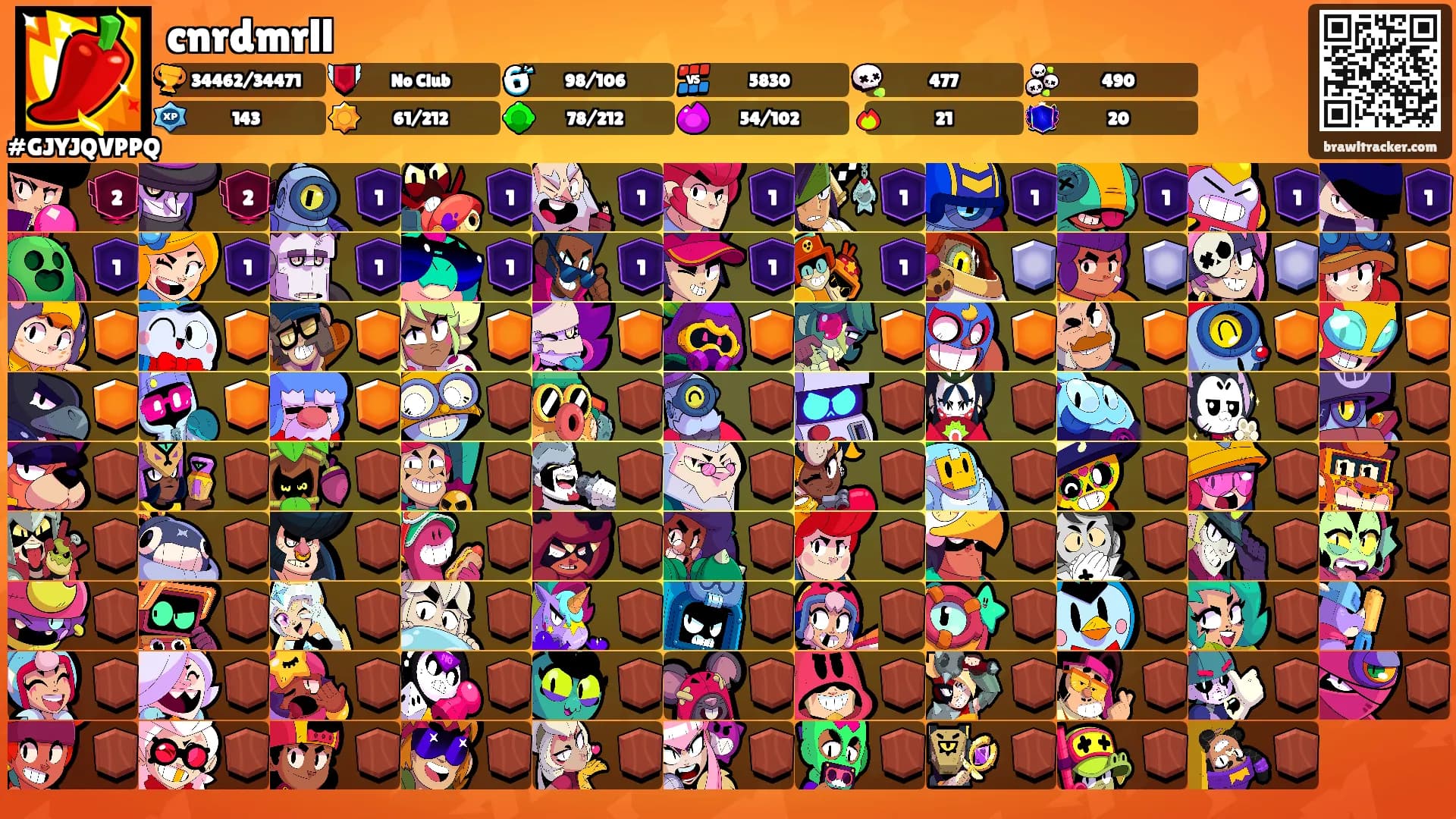 cnrdmrll's Ranks
