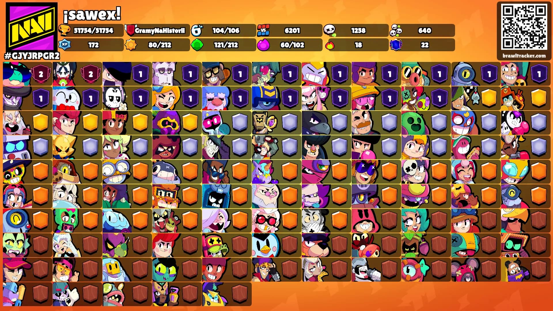 ¡sawex!'s Ranks