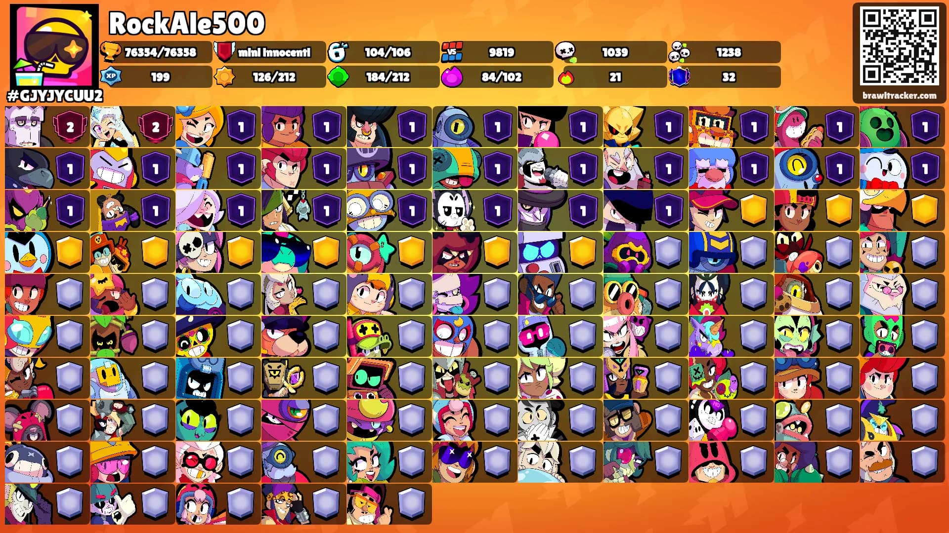 RockAle500's Ranks