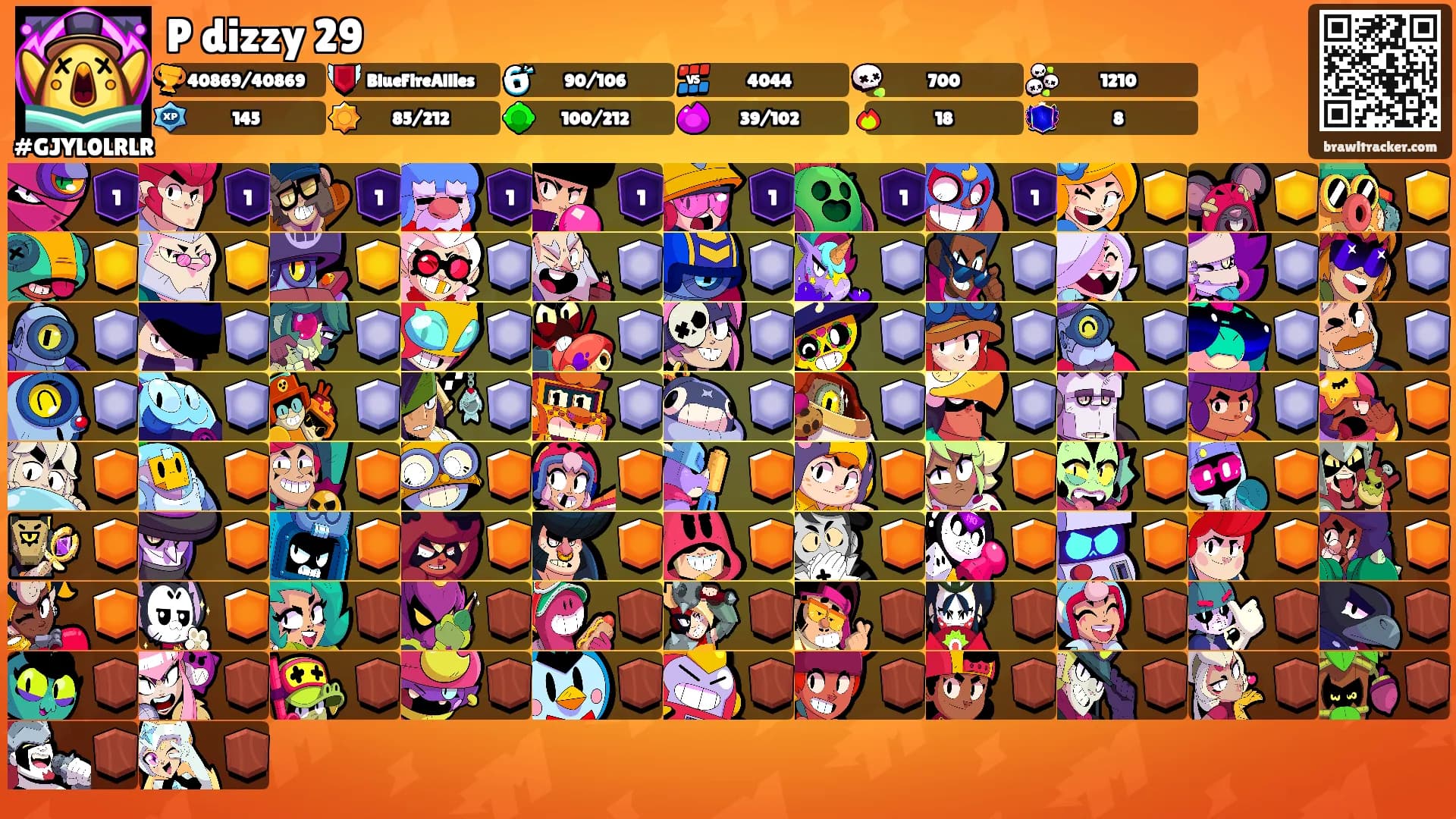 P dizzy 29's Ranks