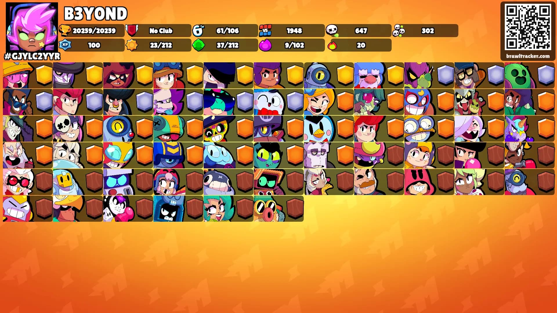 B3Y0ND's Ranks