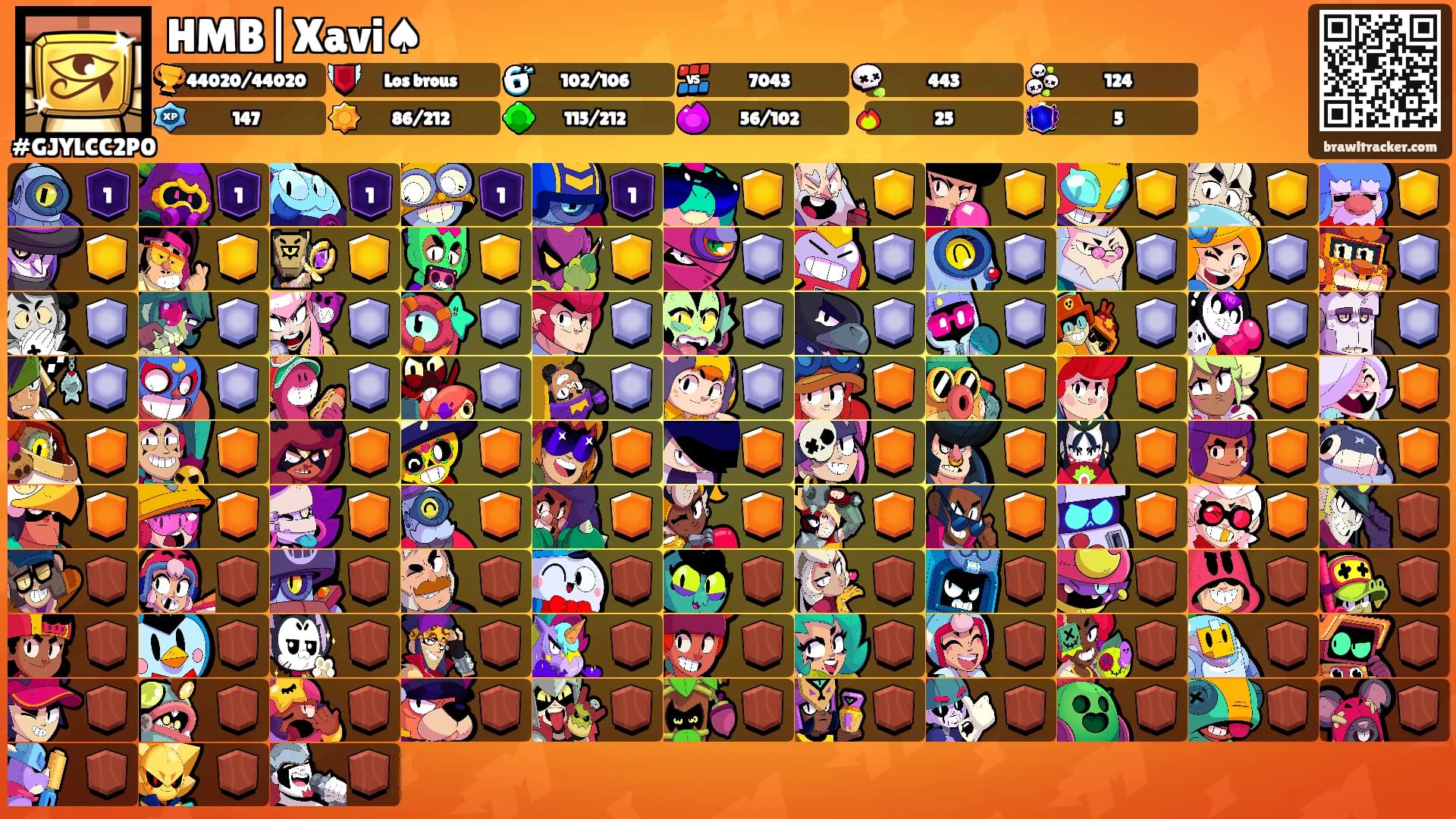 HMB|Xavi♠'s Ranks
