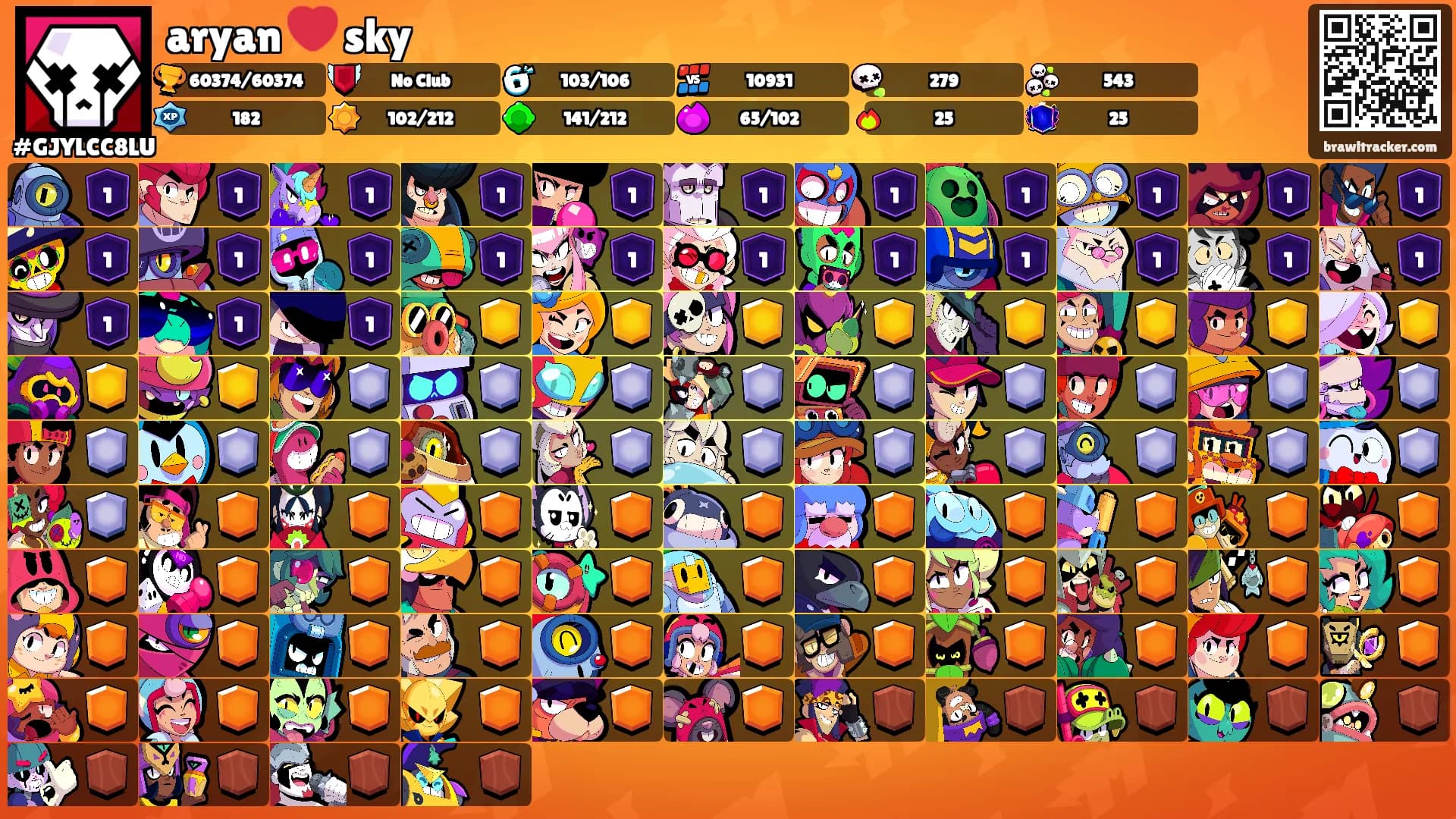 aryan ❤️ sky's Ranks