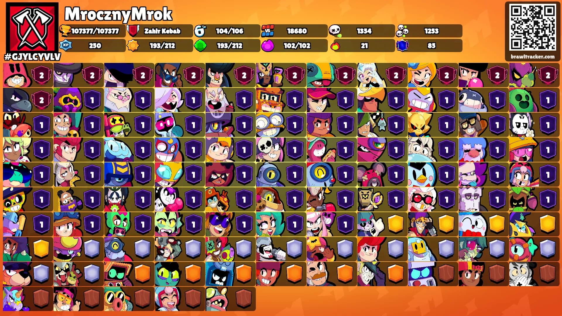 MrocznyMrok's Ranks