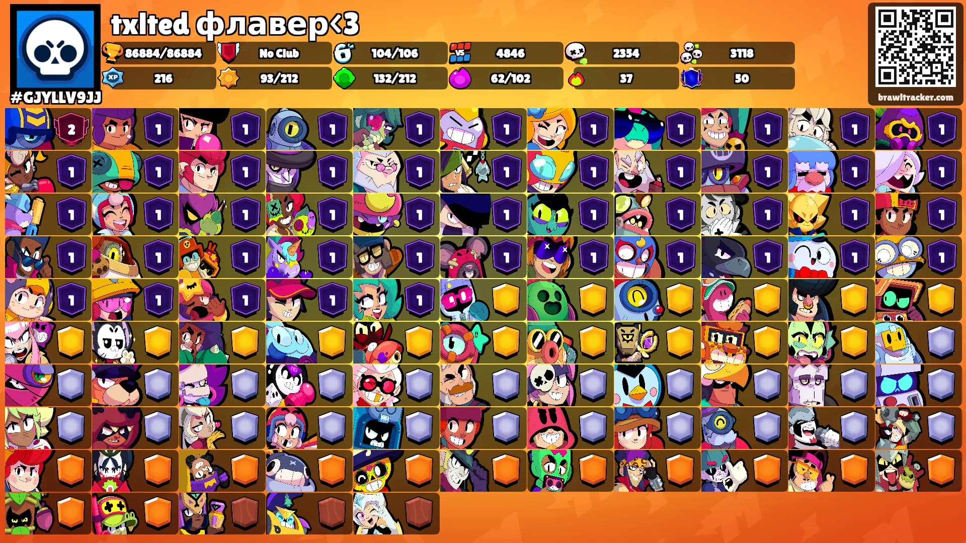 txlted флавер<3's Ranks