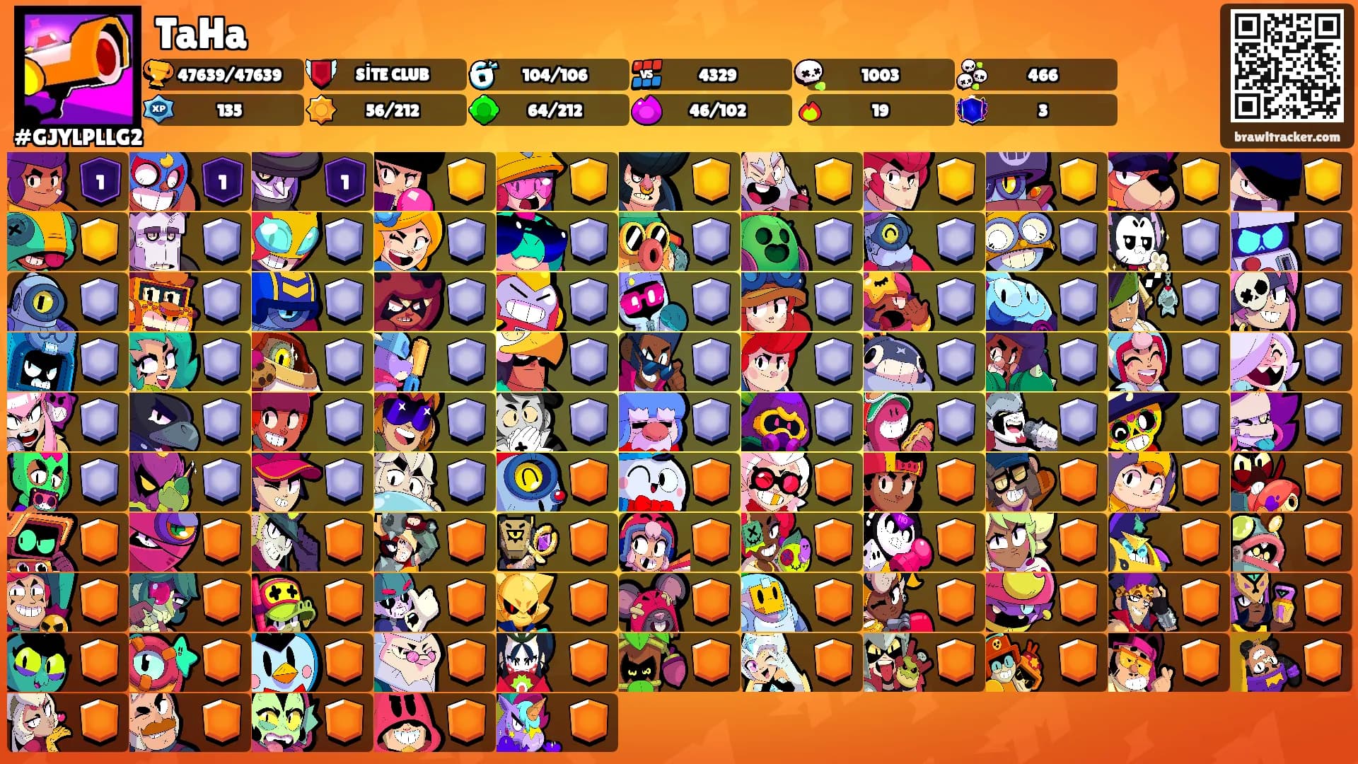TaHa's Ranks