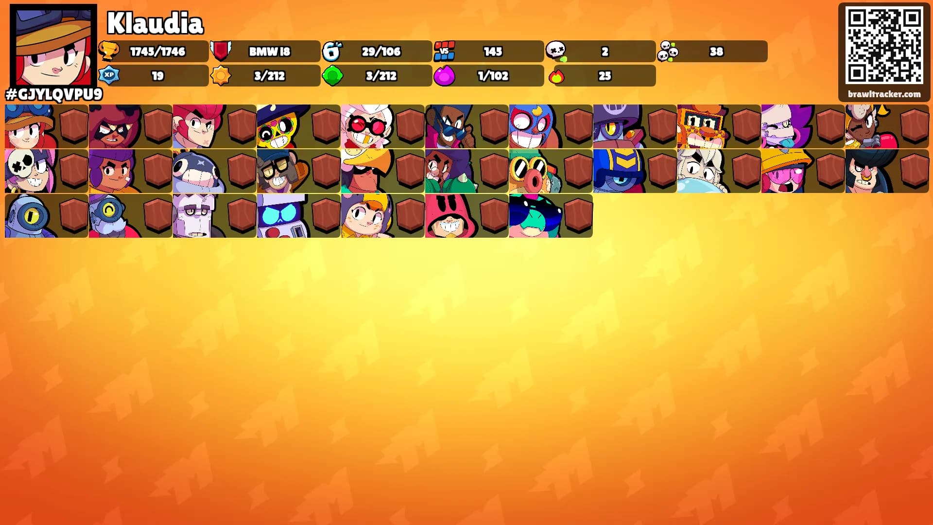 Klaudia's Ranks