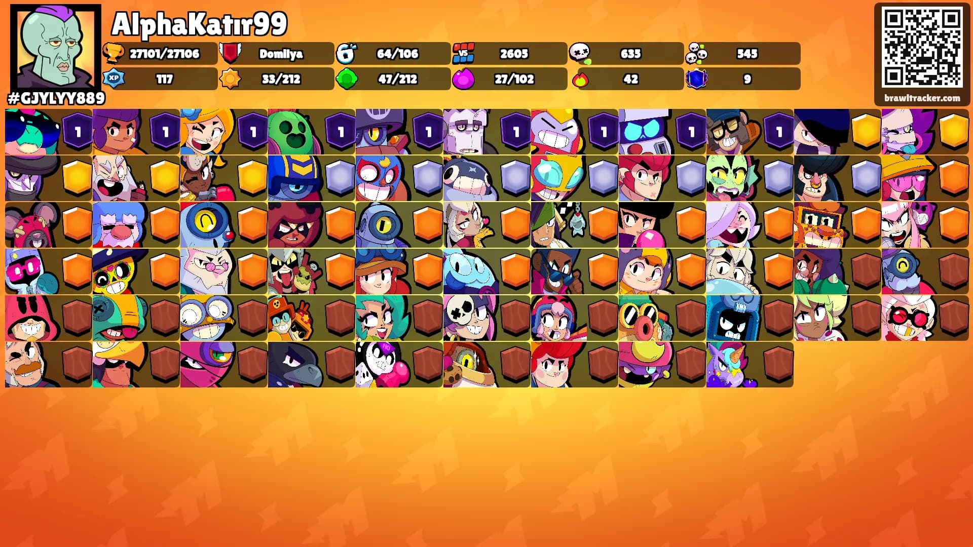 AlphaKatır99's Ranks