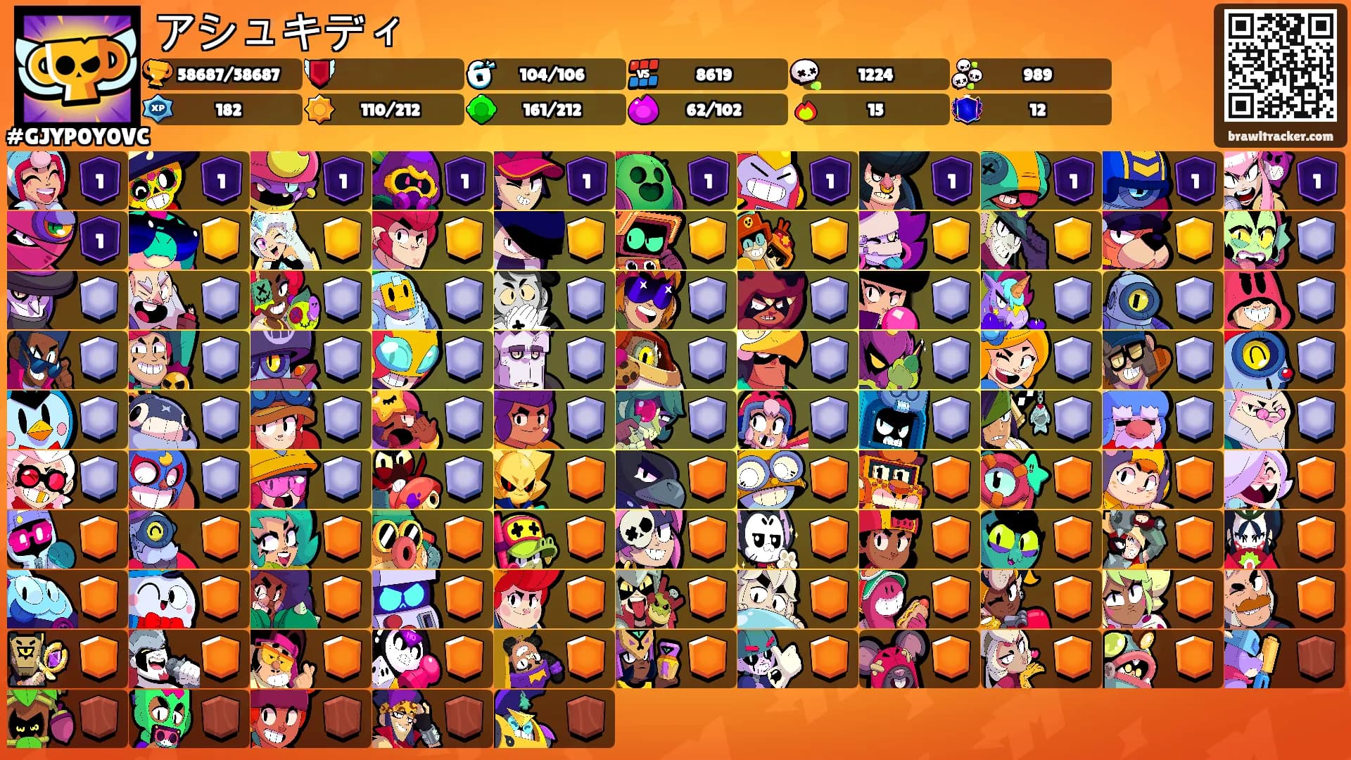アシュキディ's Ranks
