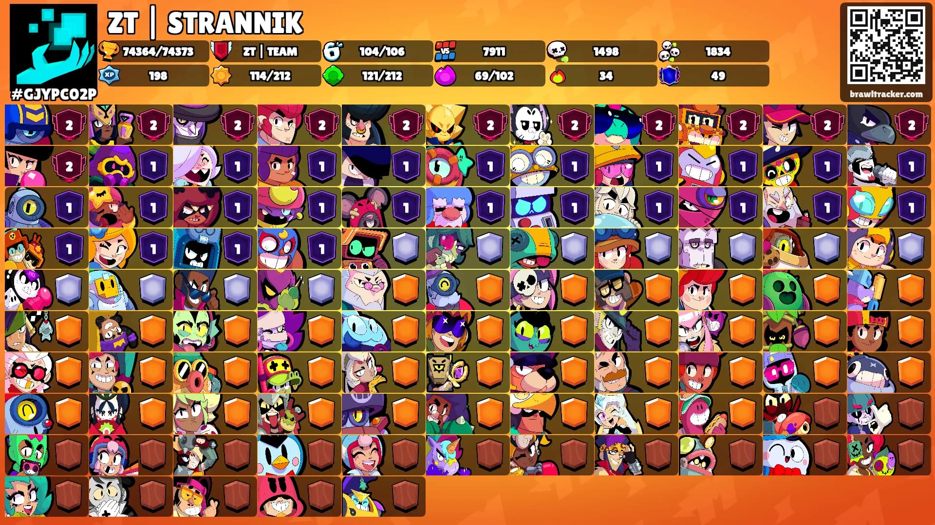 ZT | STRANNIK's Ranks