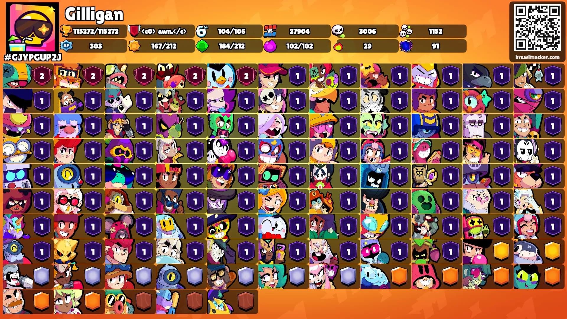 Gilligan's Ranks