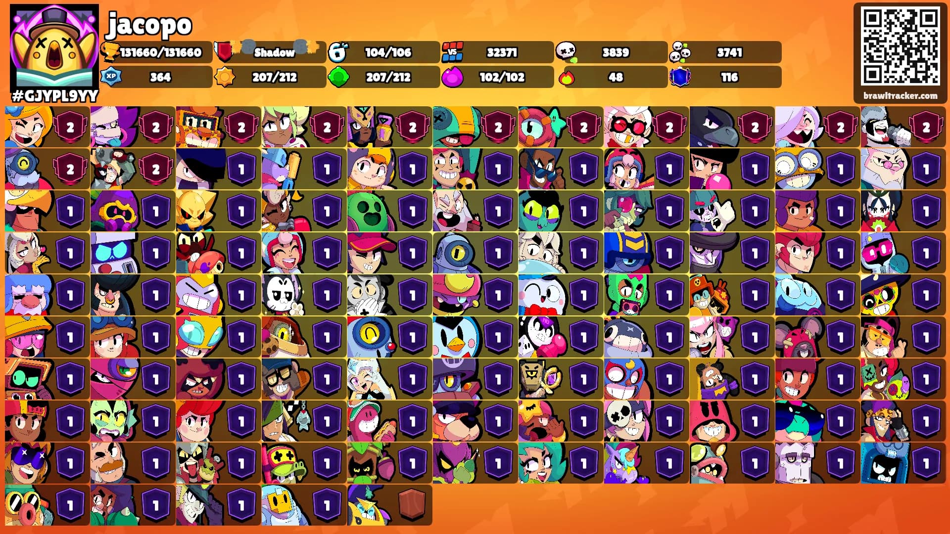 jacopo's Ranks