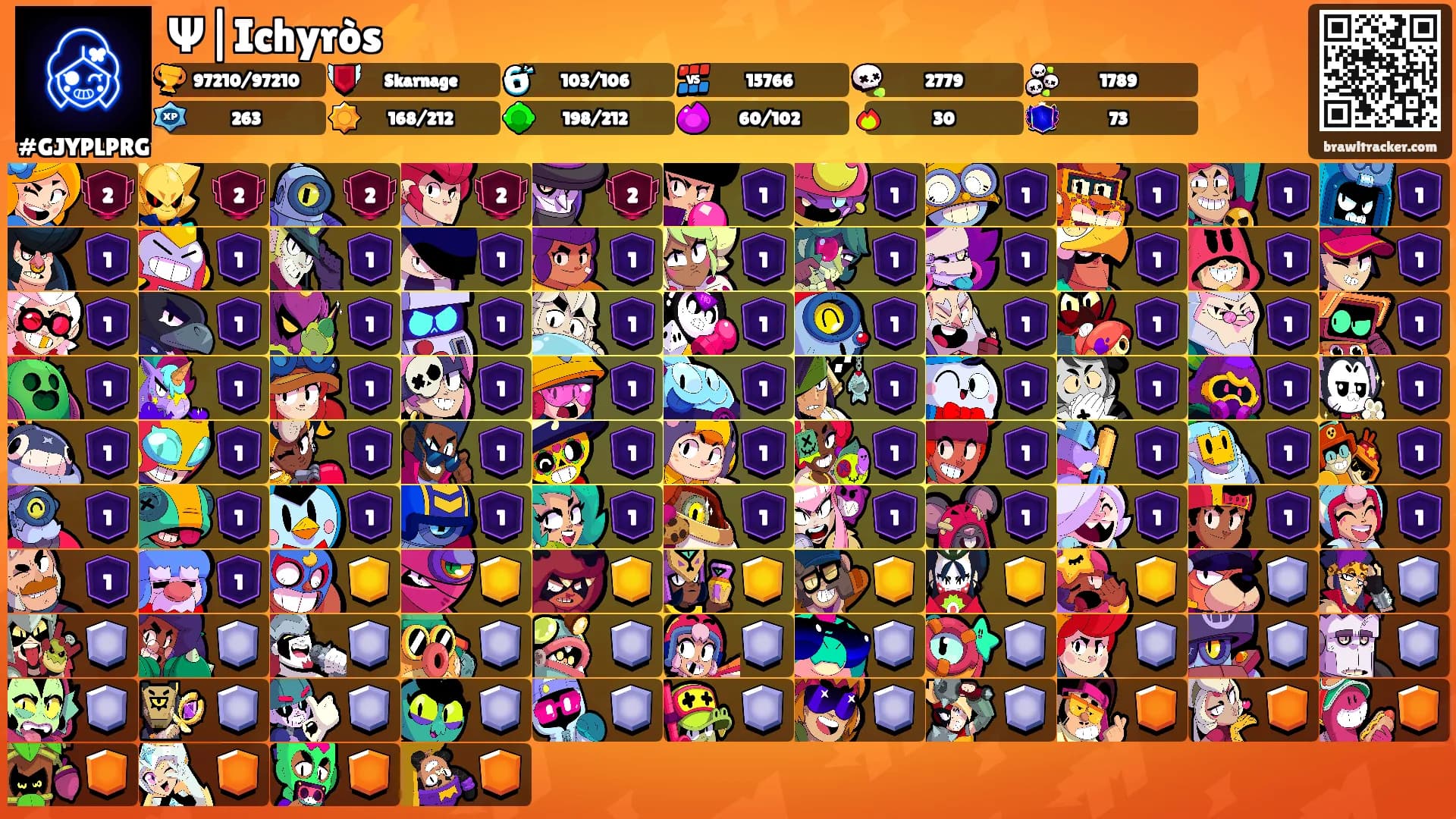 Ψ|Ichyròs⚡'s Ranks
