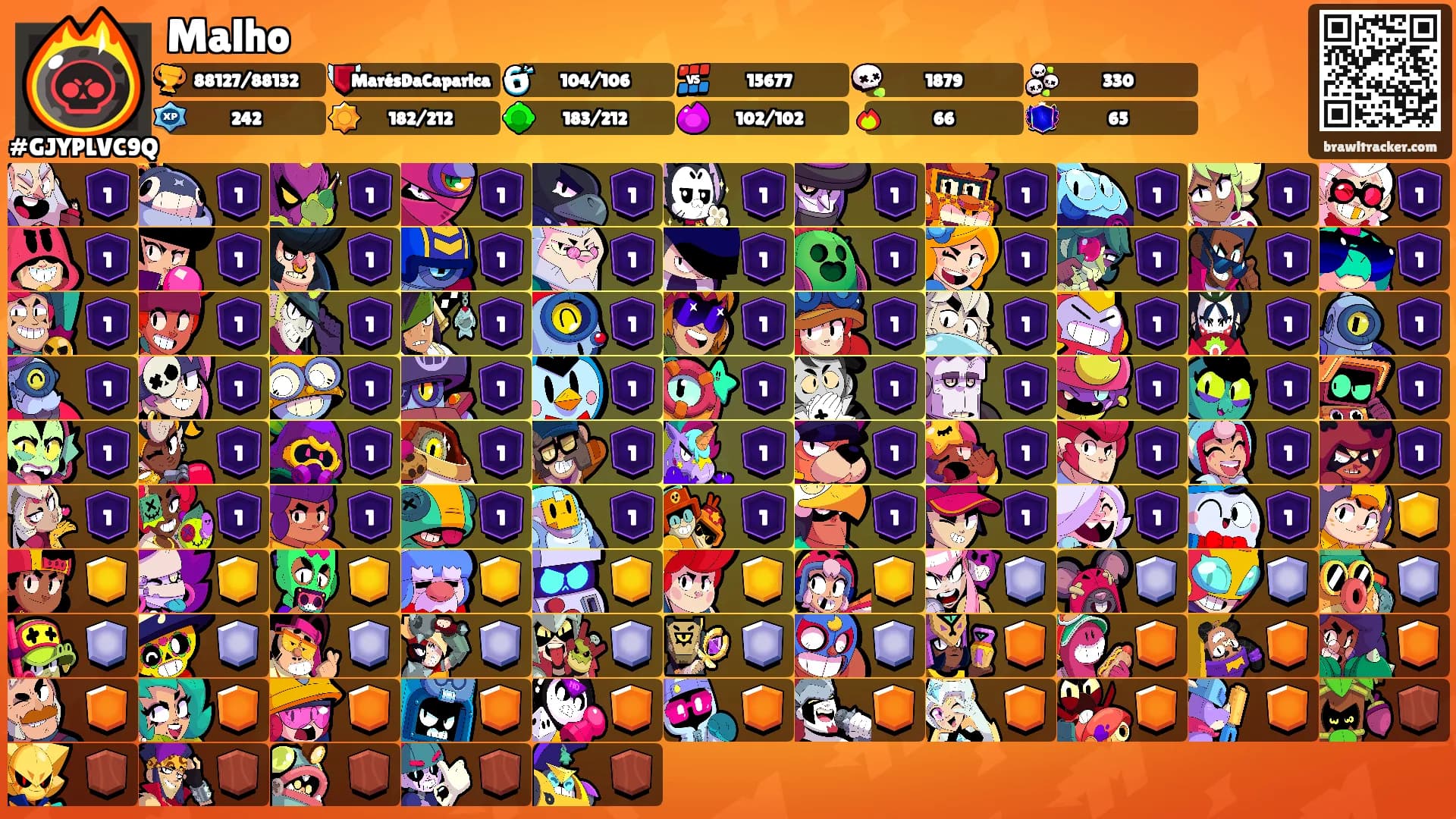 Malho's Ranks