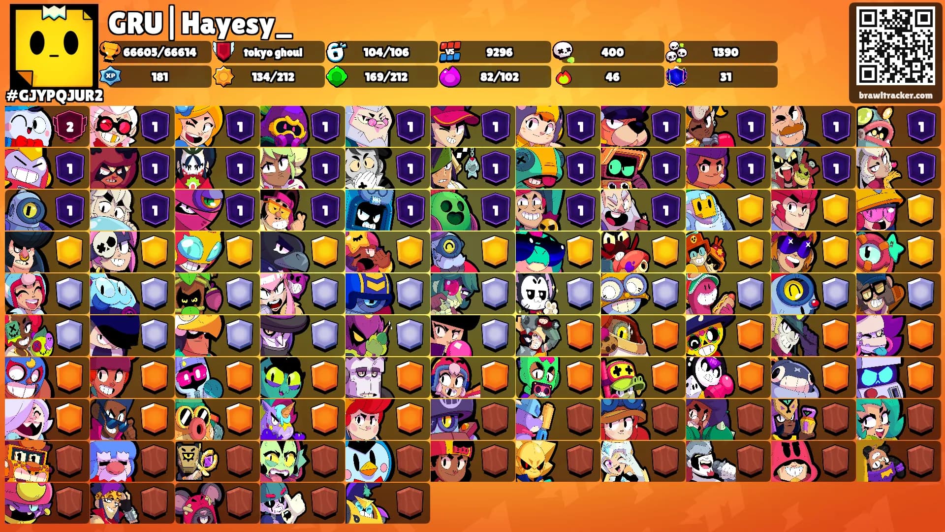 GRU|Hayesy_'s Ranks