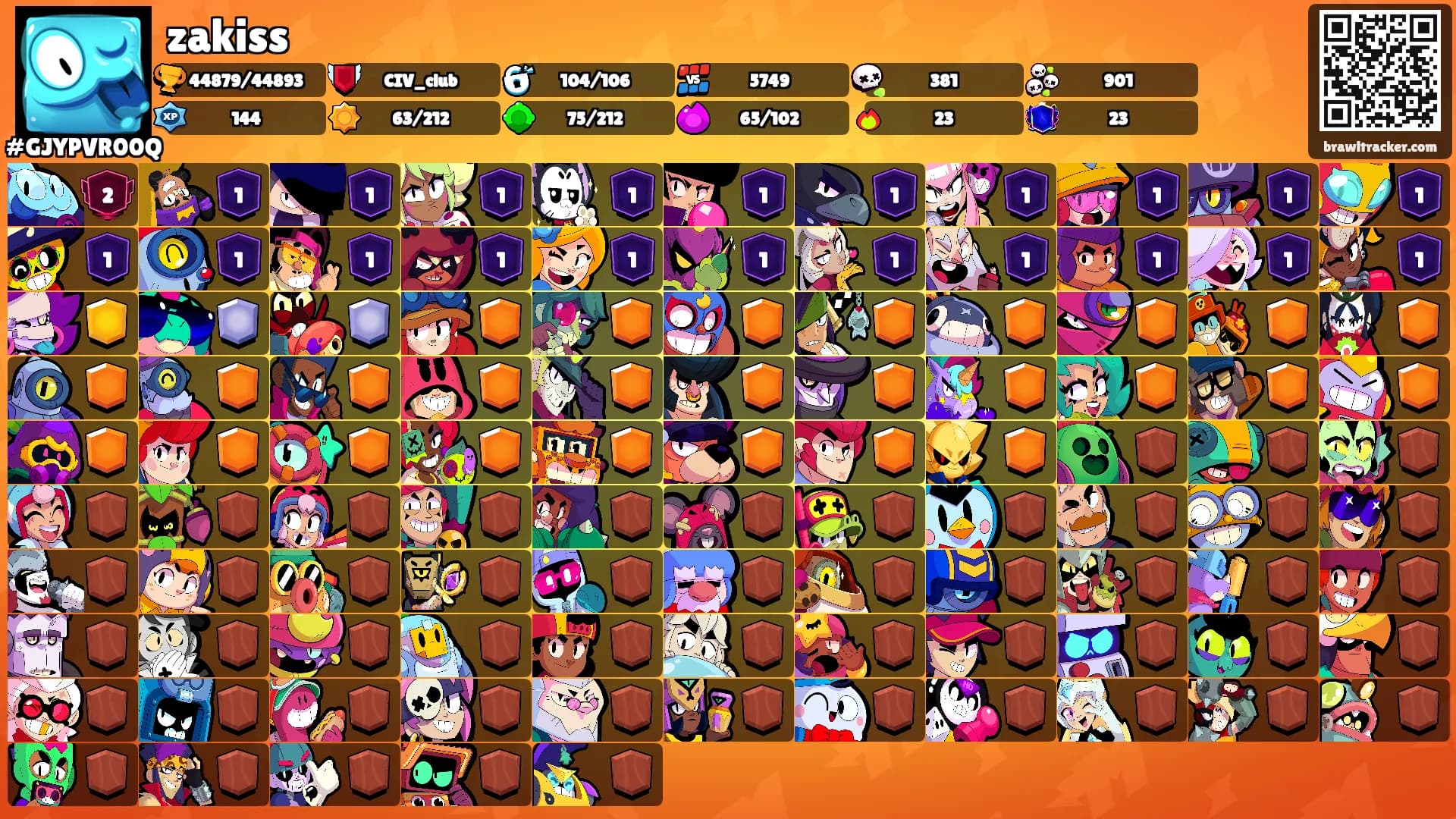 zakiss's Ranks