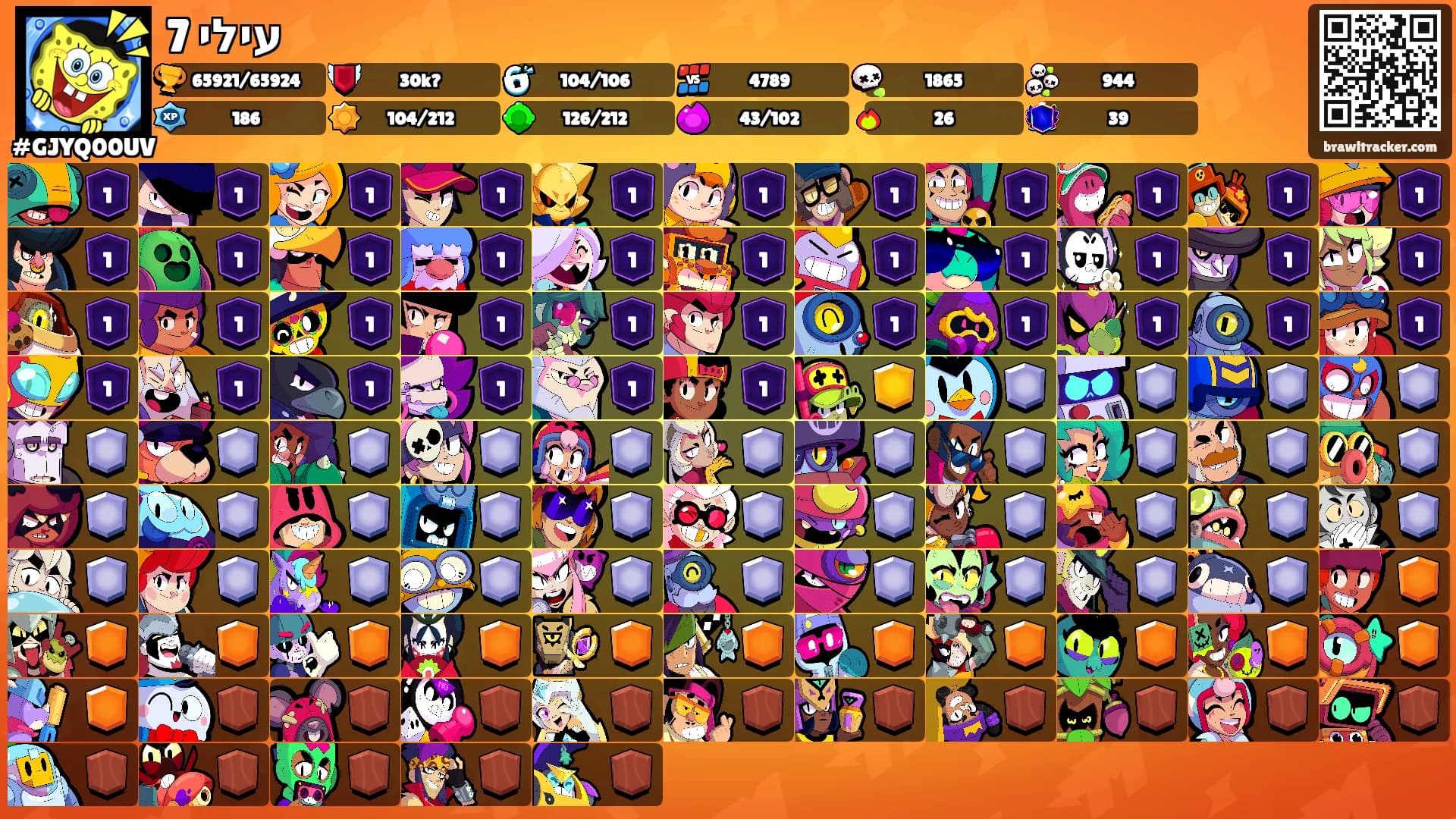 עילי 7's Ranks