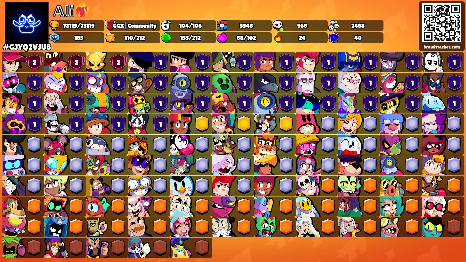 𝔸𝕝𝕚❤️‍🔥's Ranks