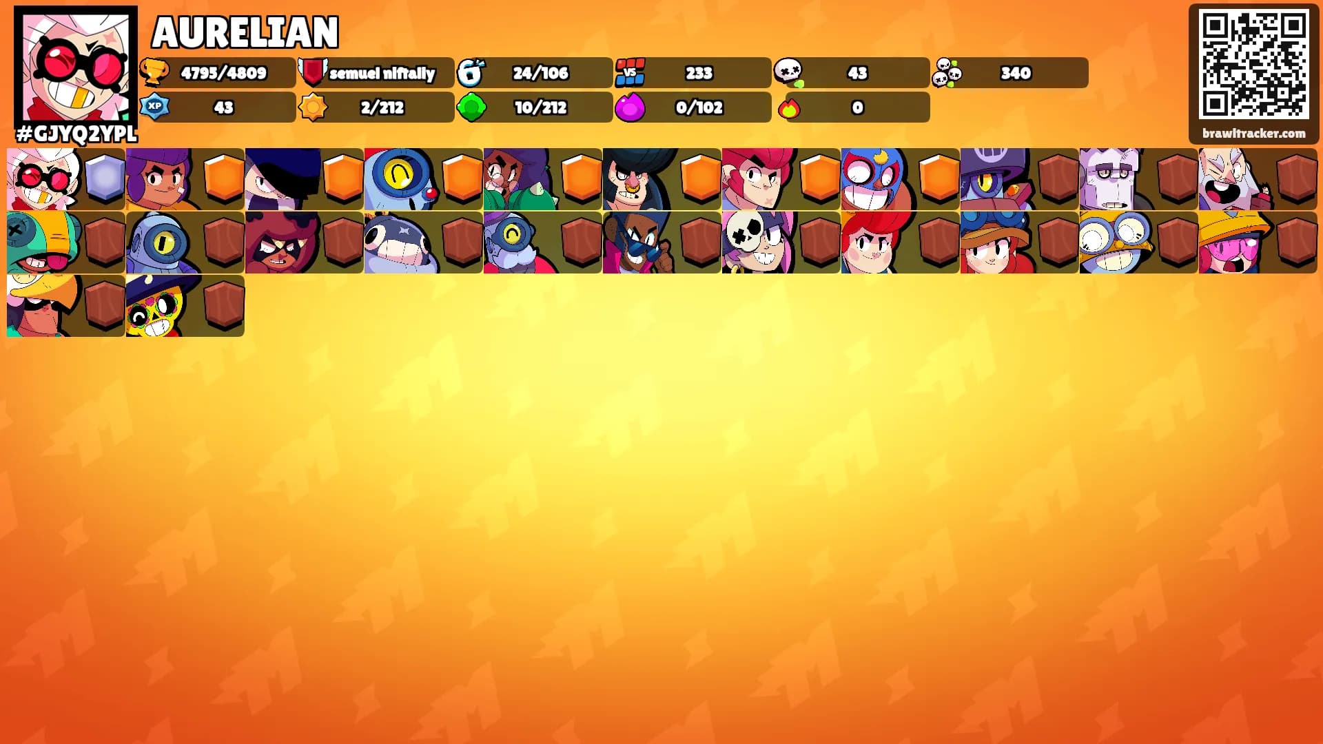 AURELIAN's Ranks