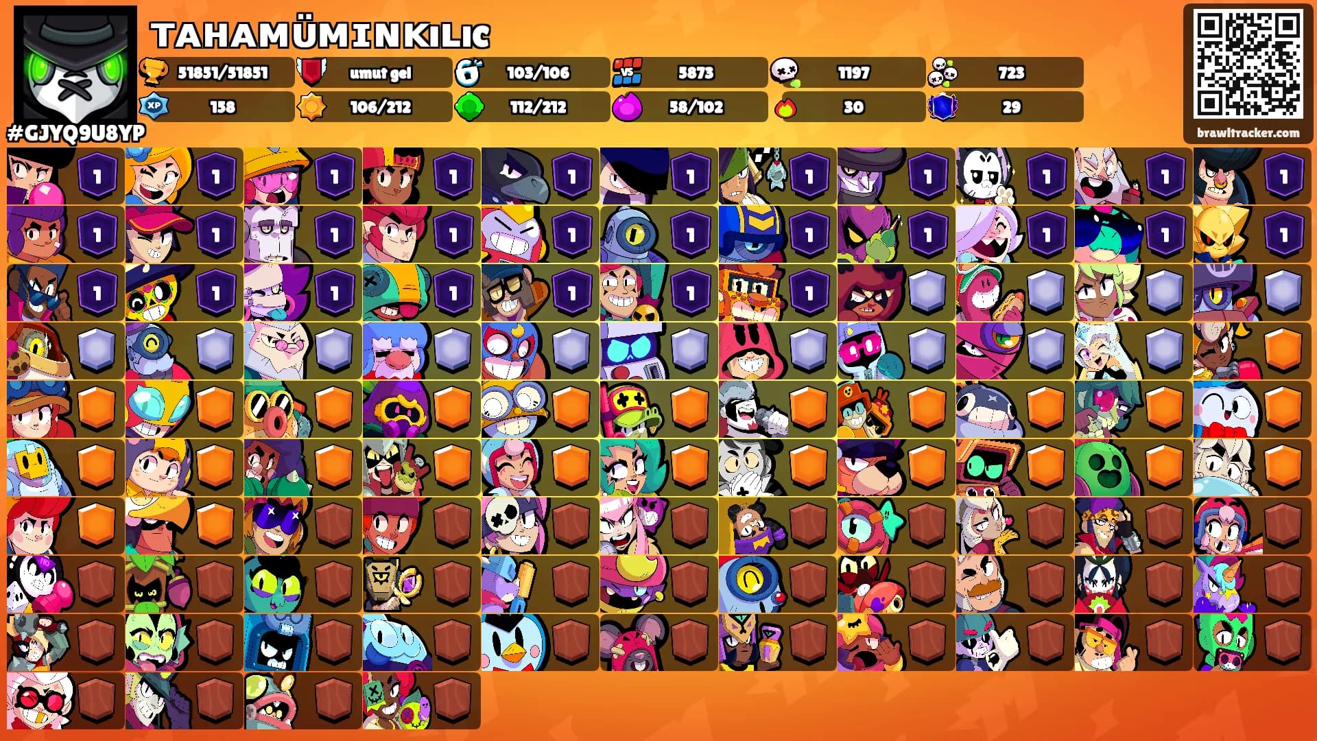 ᴛᴀʜᴀᴍᴜ̈ᴍɪɴᴋıʟıc's Ranks