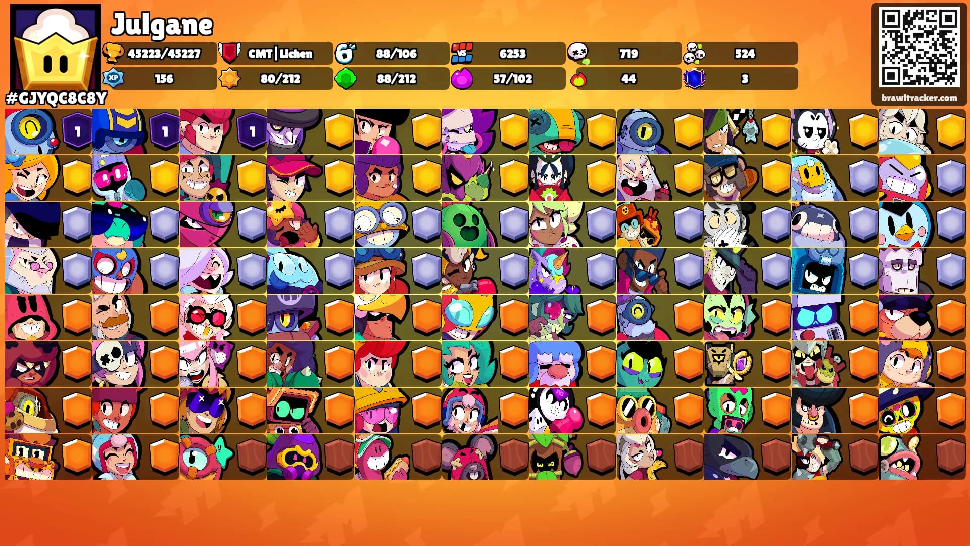 Julgane's Ranks