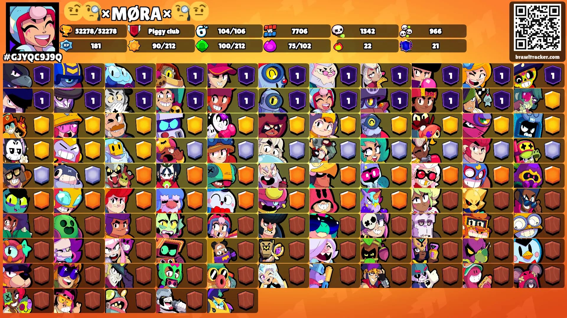 🤨🧐×MØRA×🧐🤨's Ranks
