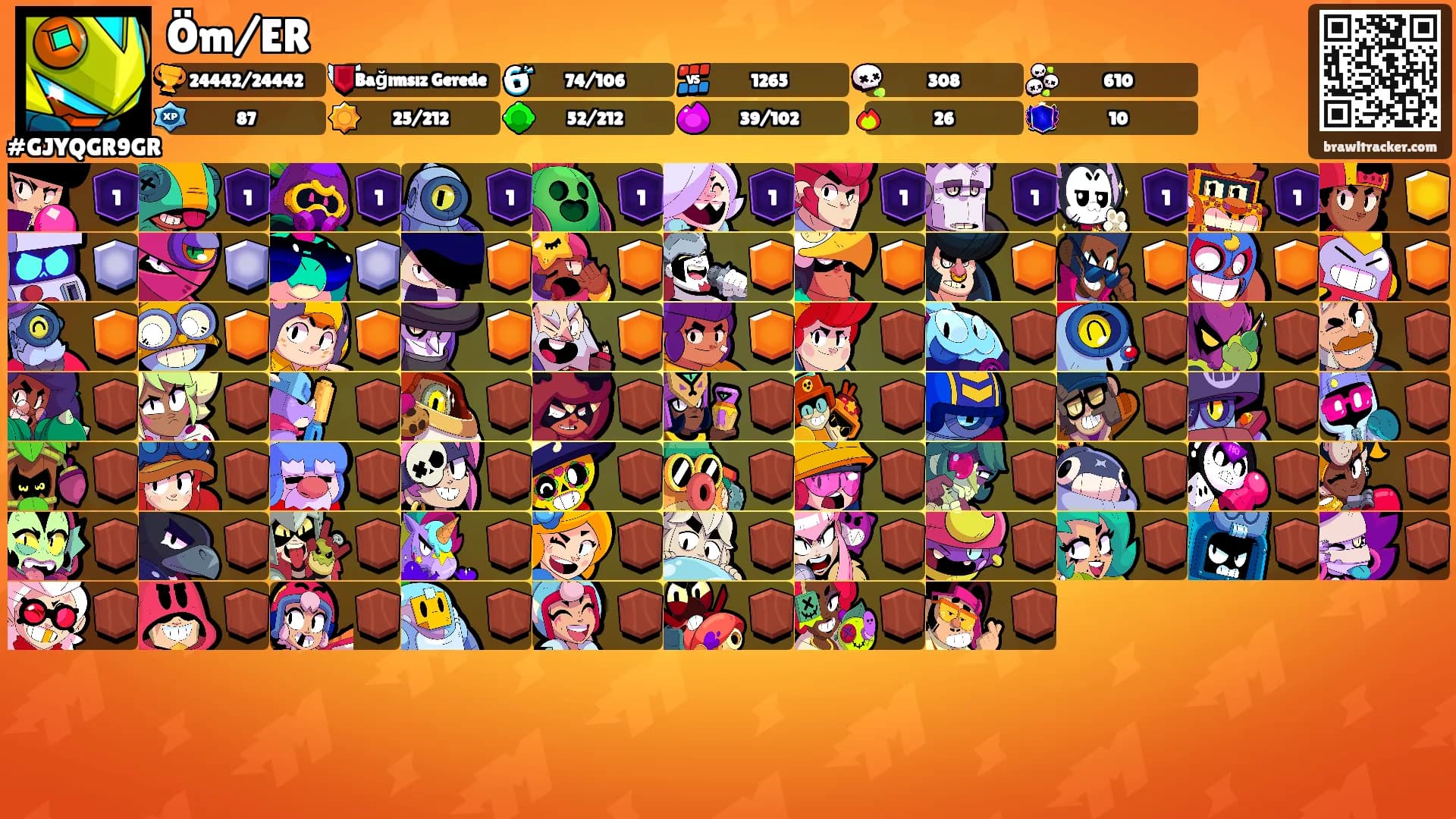 Öm/ER's Ranks