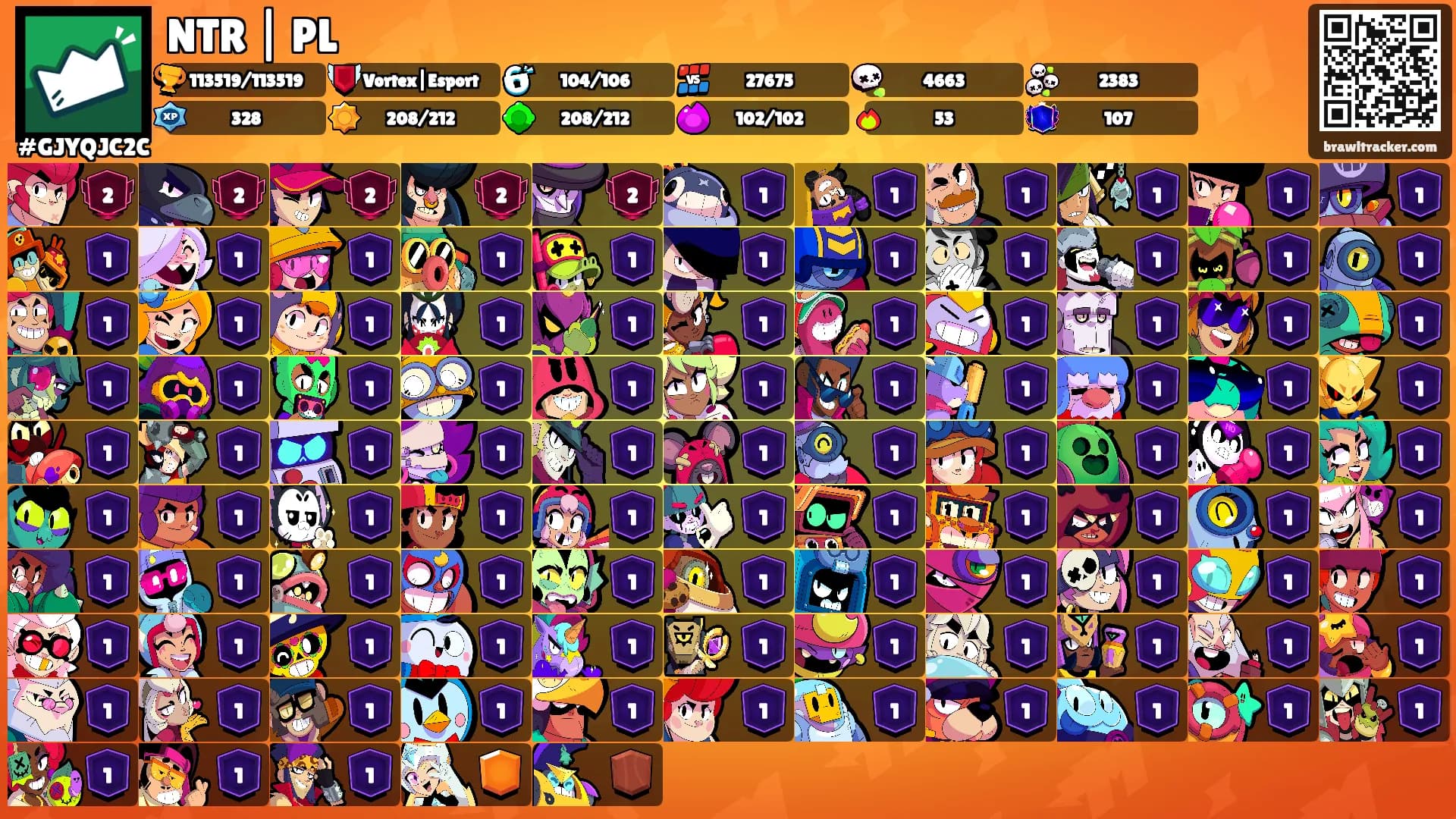 NTR | PL's Ranks