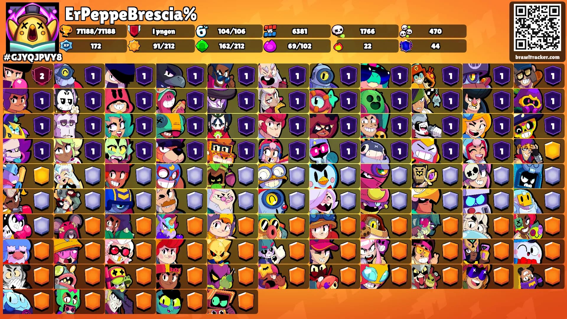 ErPeppeBrescia%'s Ranks