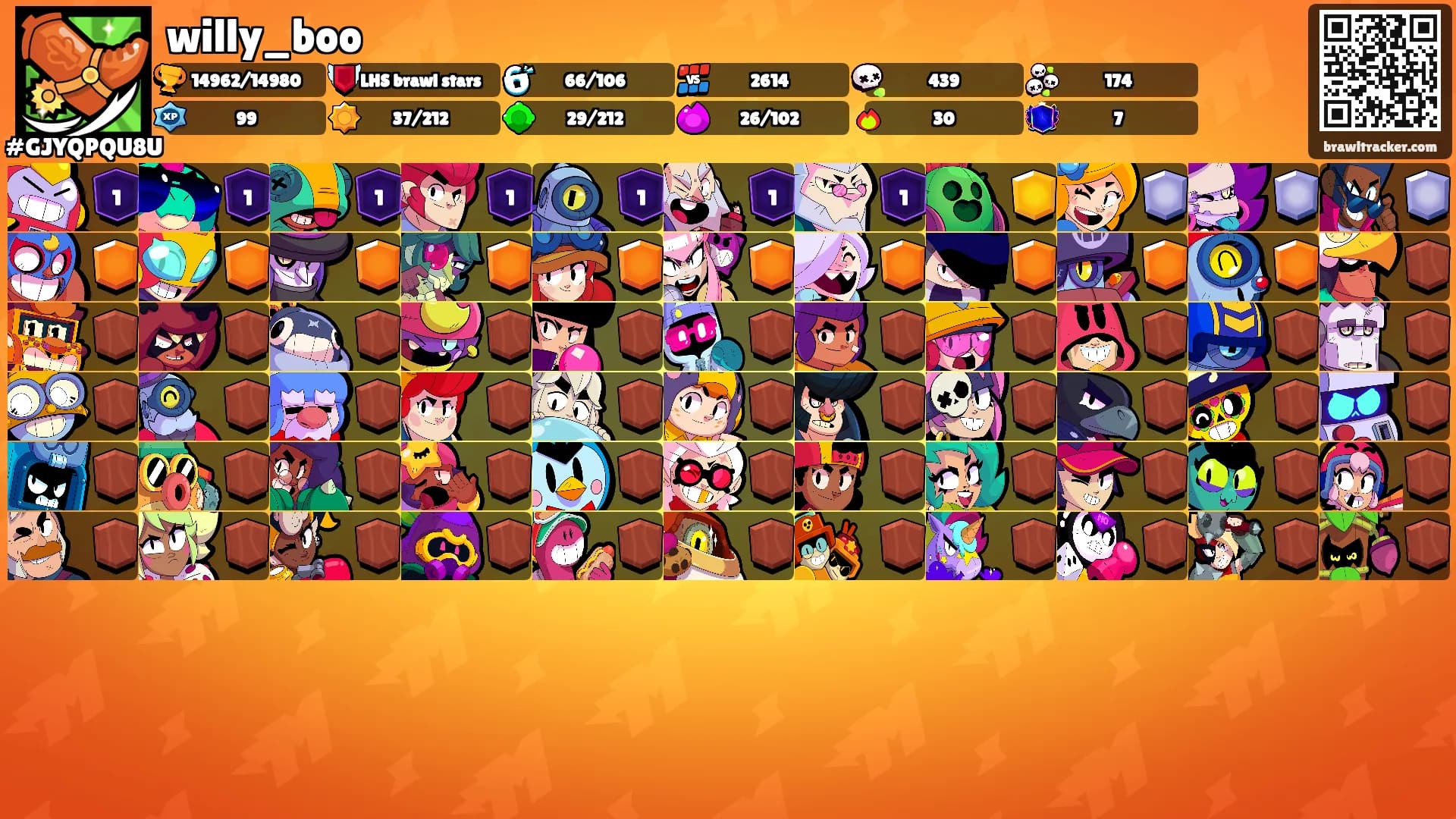willy_boo's Ranks