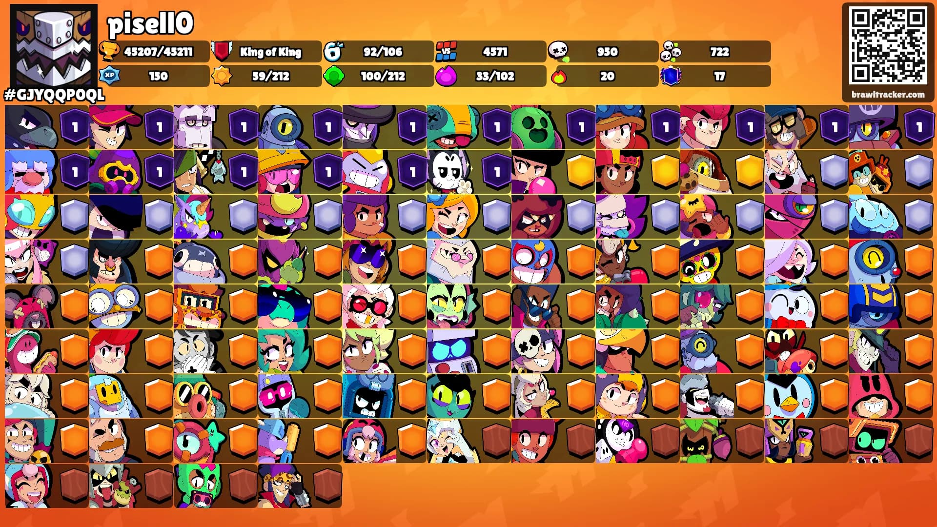 pisell0's Ranks