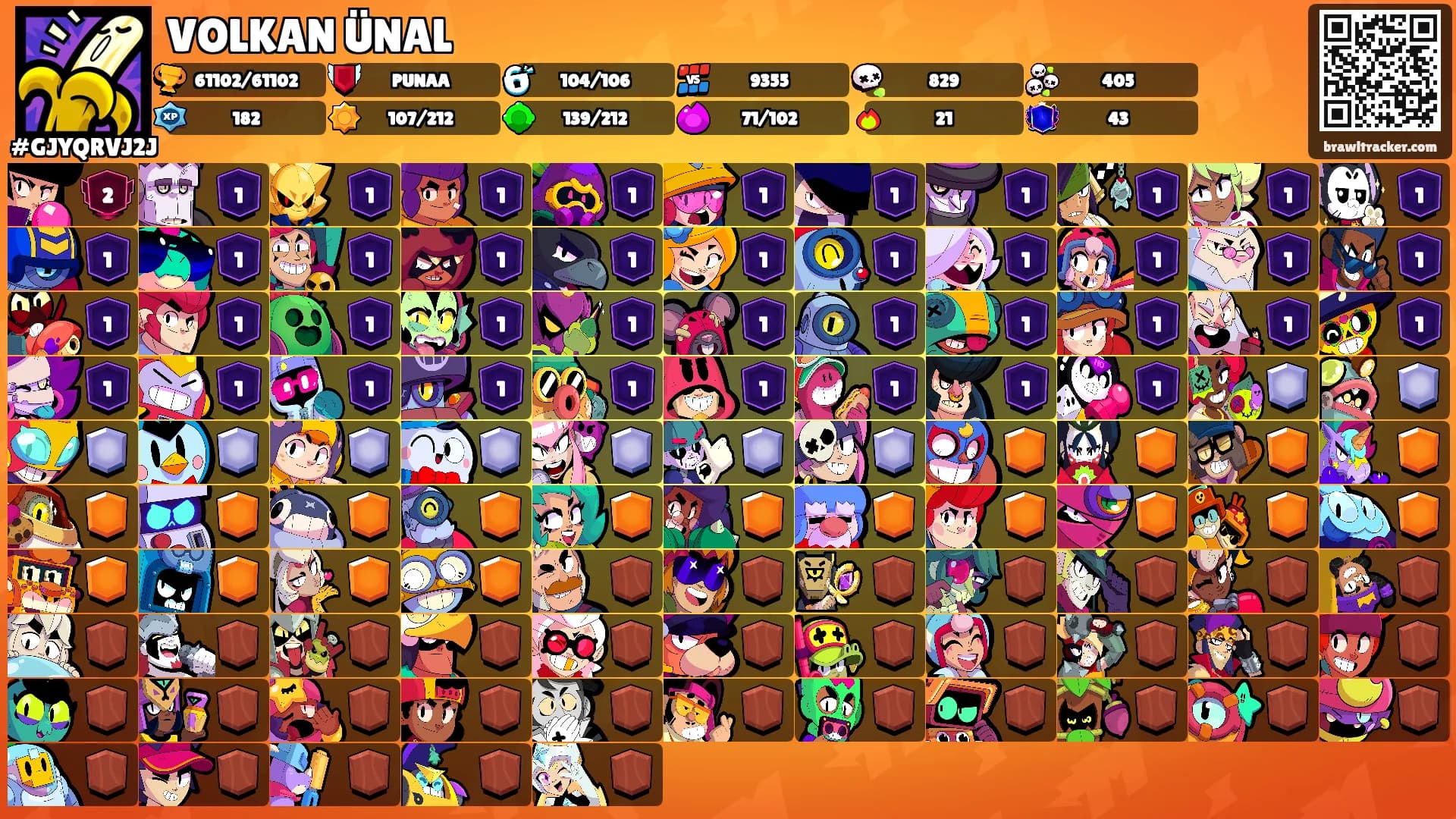 VOLKAN ÜNAL's Ranks