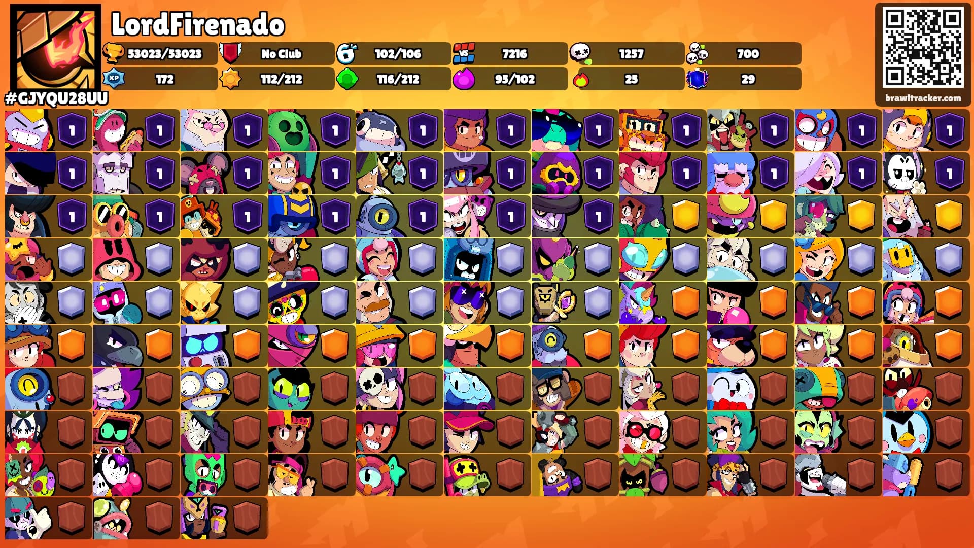 LordFirenado's Ranks