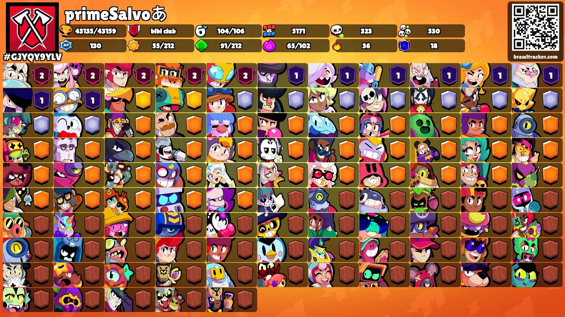 primeSalvoあ's Ranks