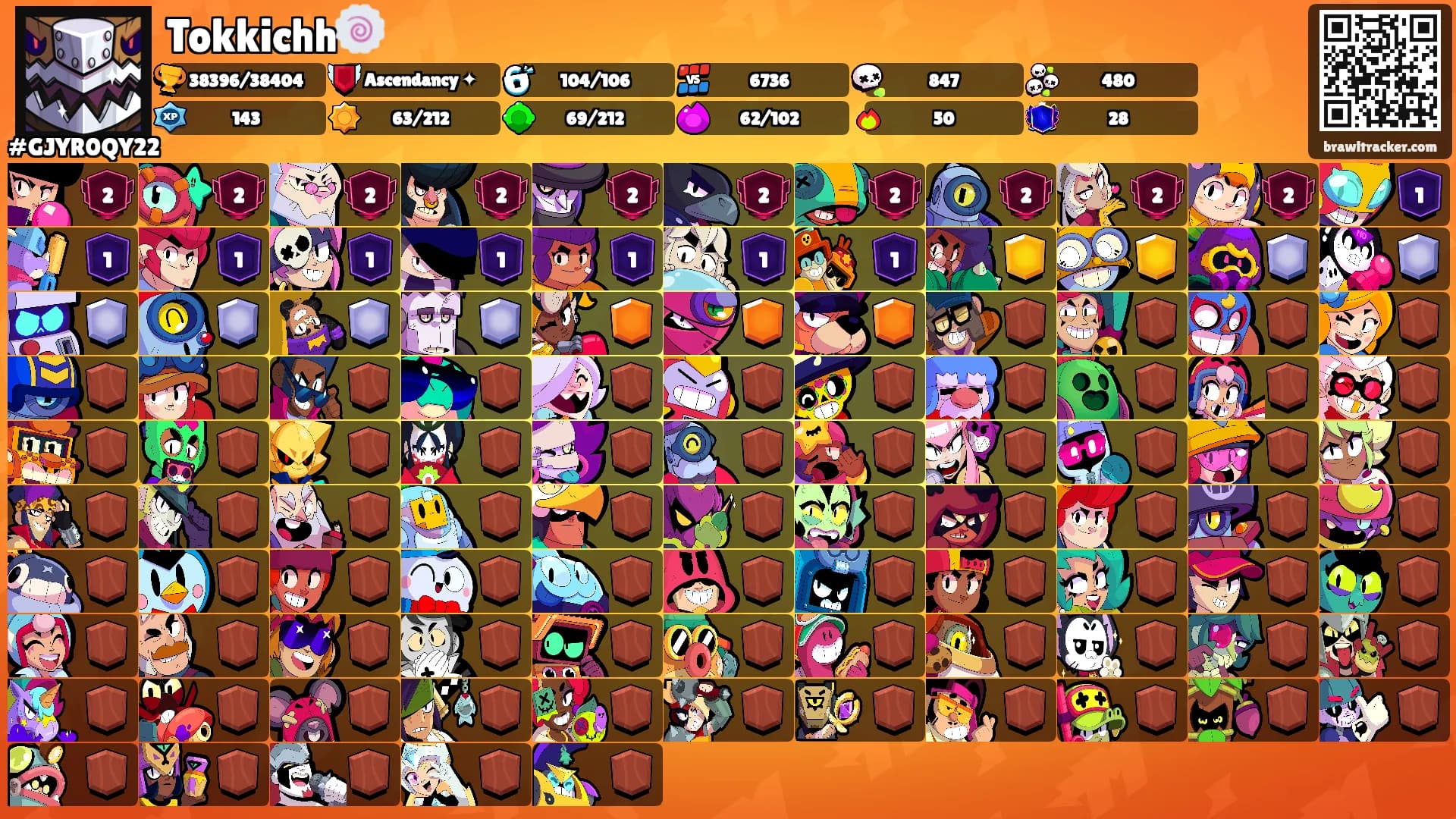 Tokkichh🍥's Ranks