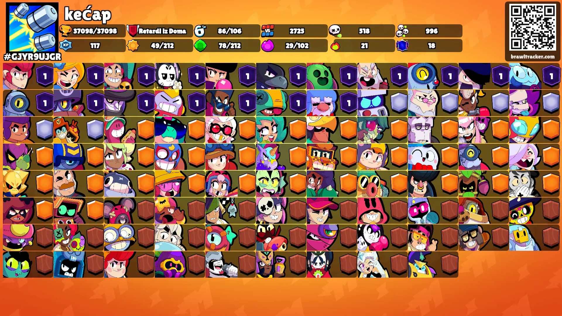 kećap's Ranks