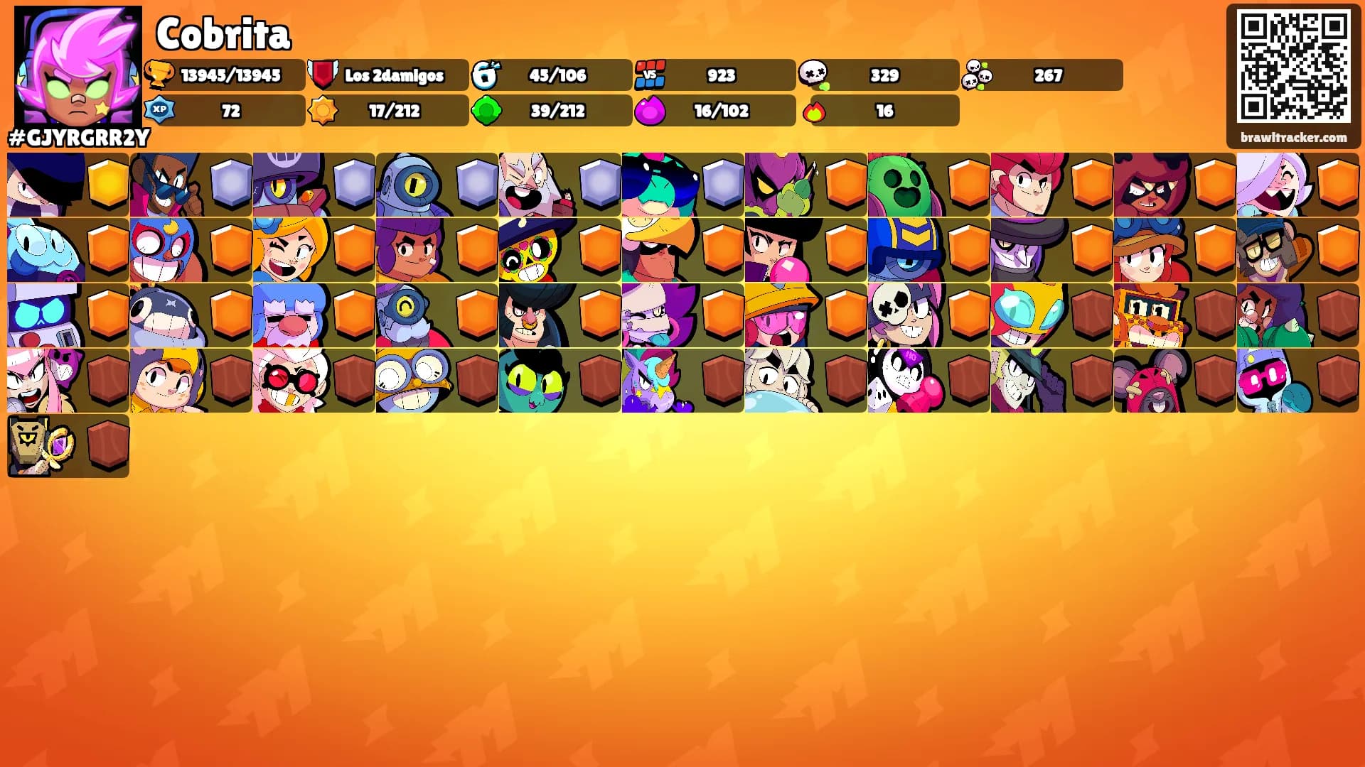 Cobrita's Ranks
