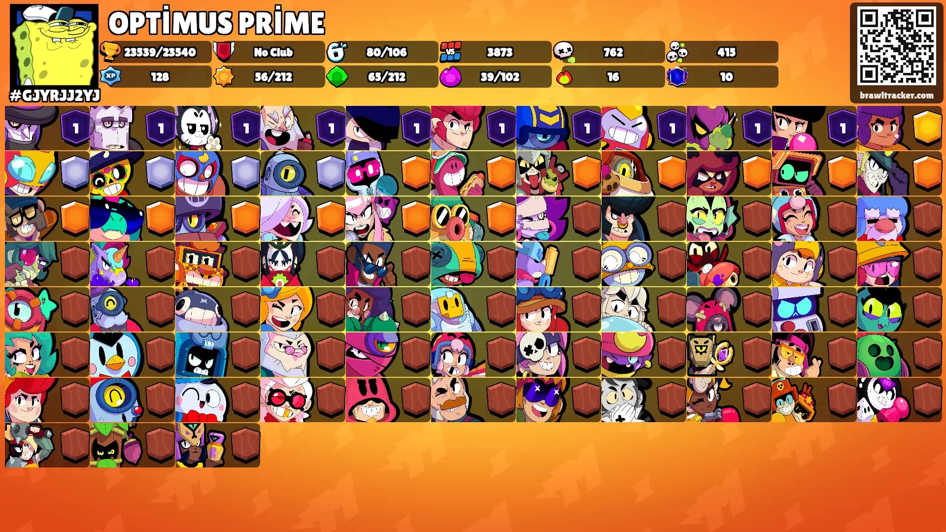 OPTİMUS PRİME's Ranks
