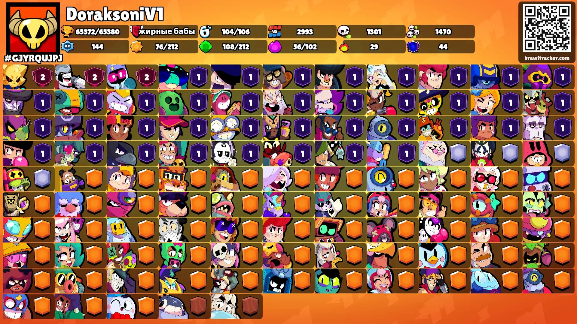 DoraksoniV1's Ranks