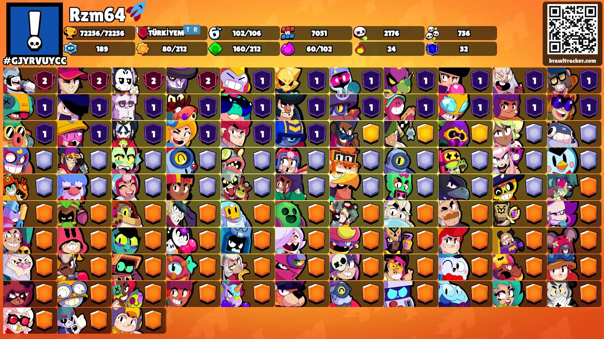 Rzm64🚀's Ranks