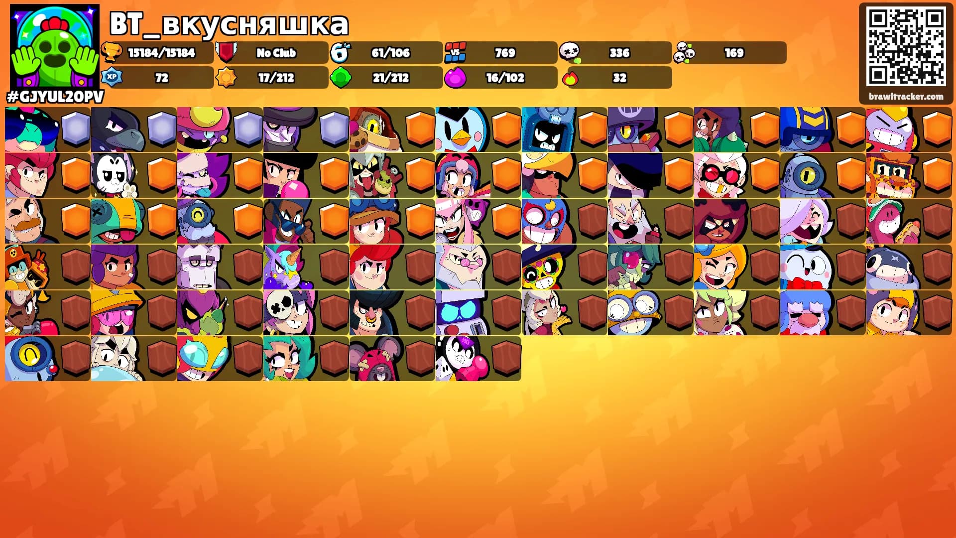 BT_вкусняшка's Ranks