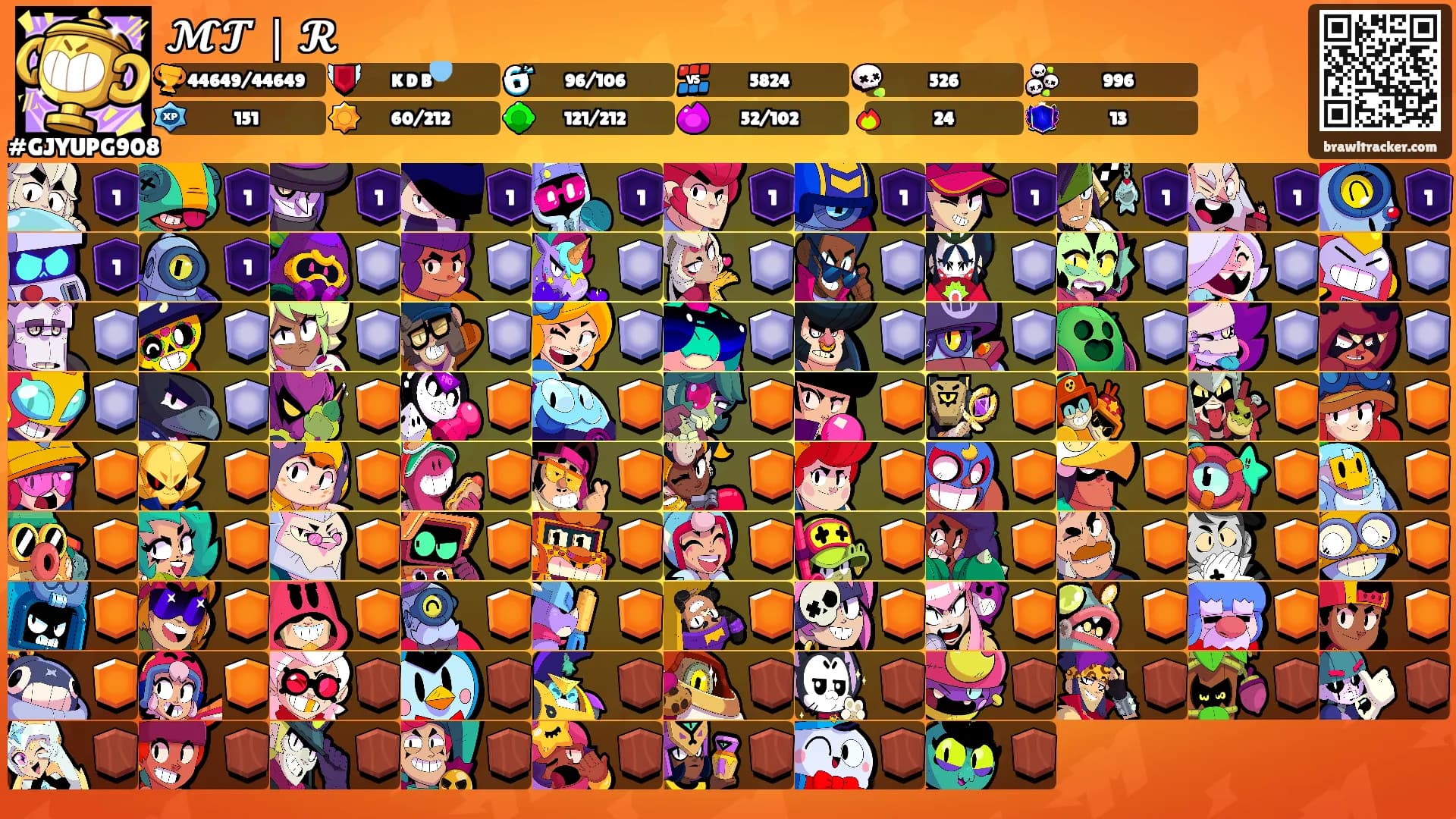 𝓜𝓣｜𝓡's Ranks