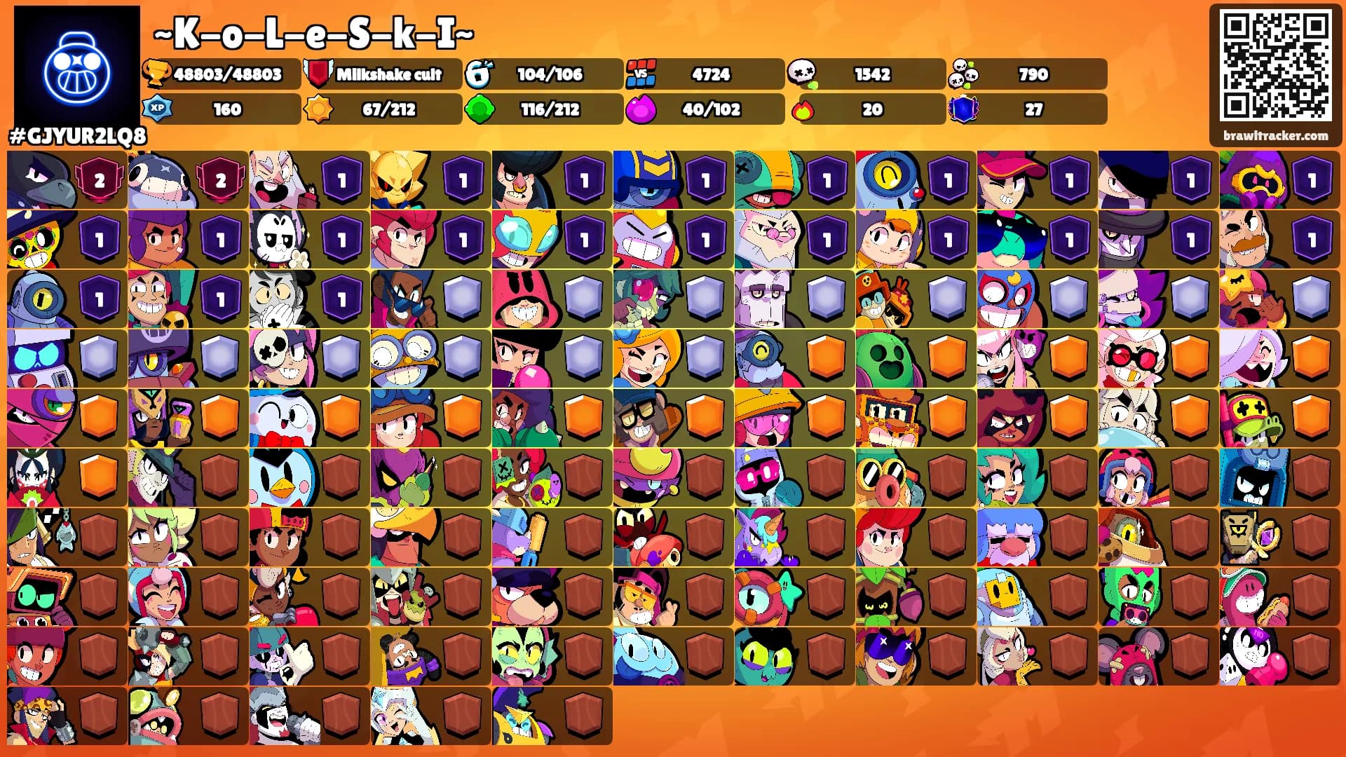 ~K-o-L-e-S-k-I~'s Ranks