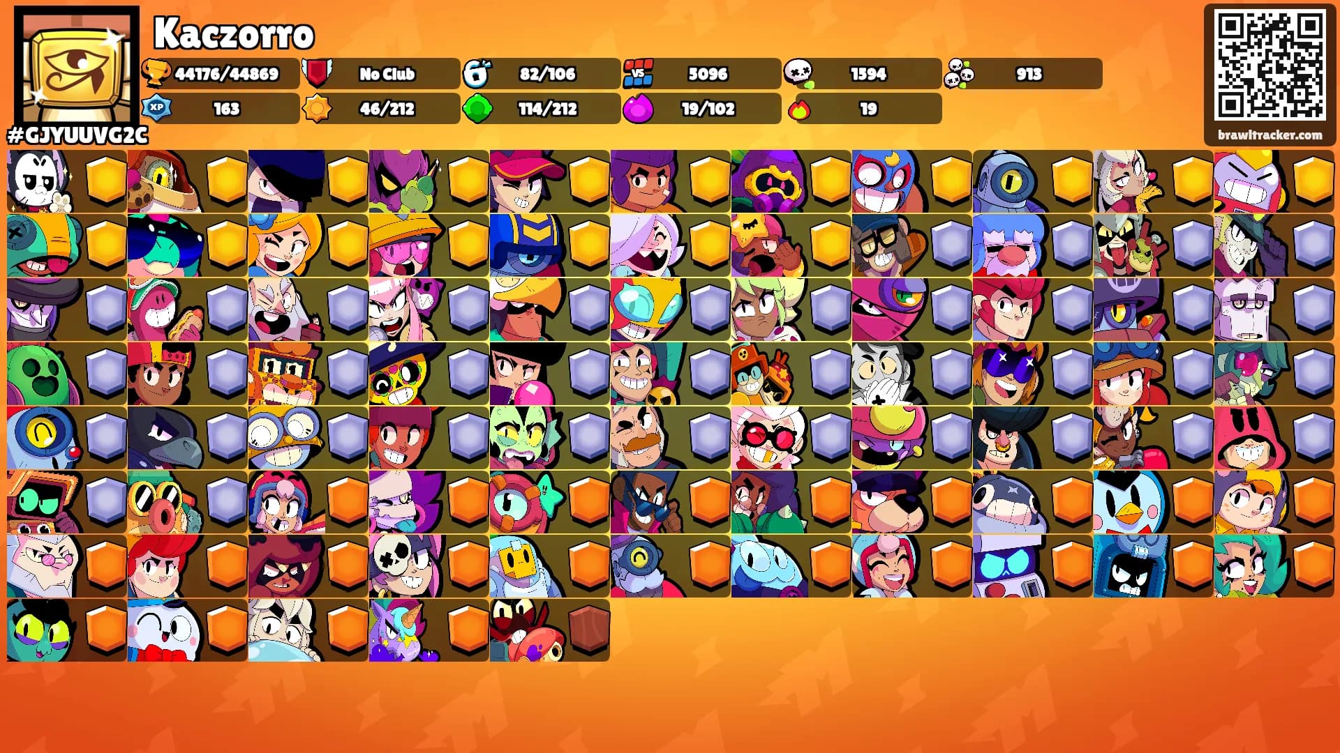 Kaczorro's Ranks