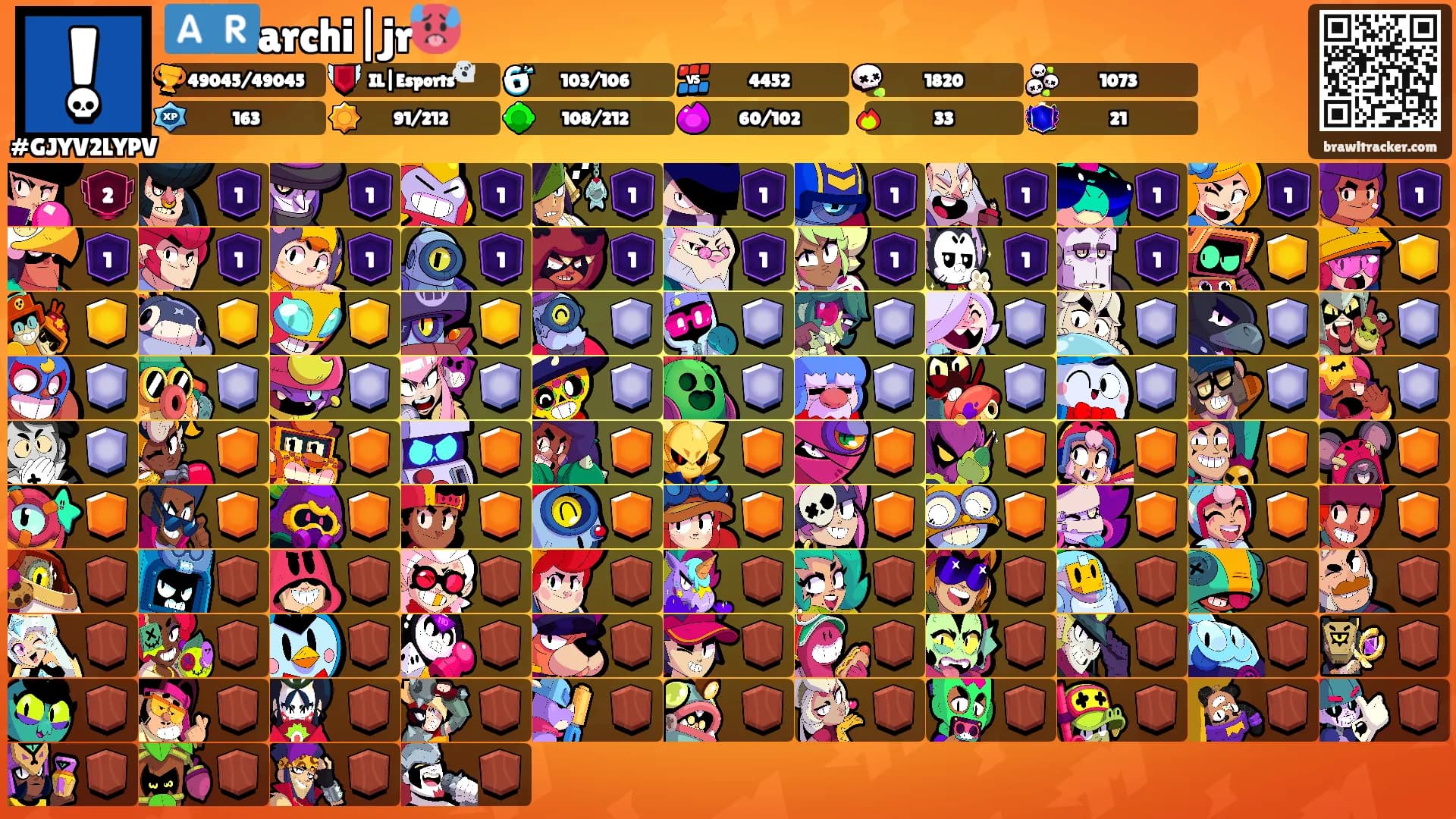 🇦🇷archi|jr🥵's Ranks