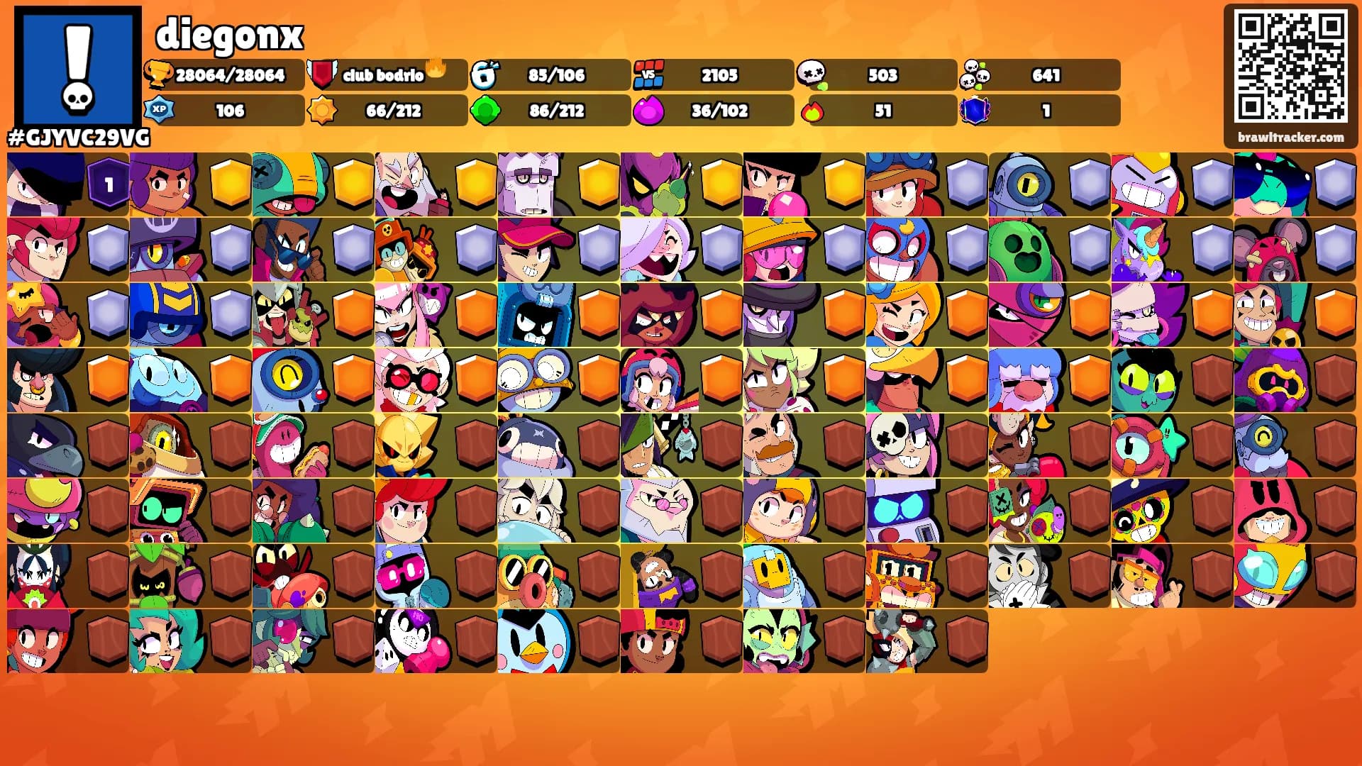 diegonx's Ranks