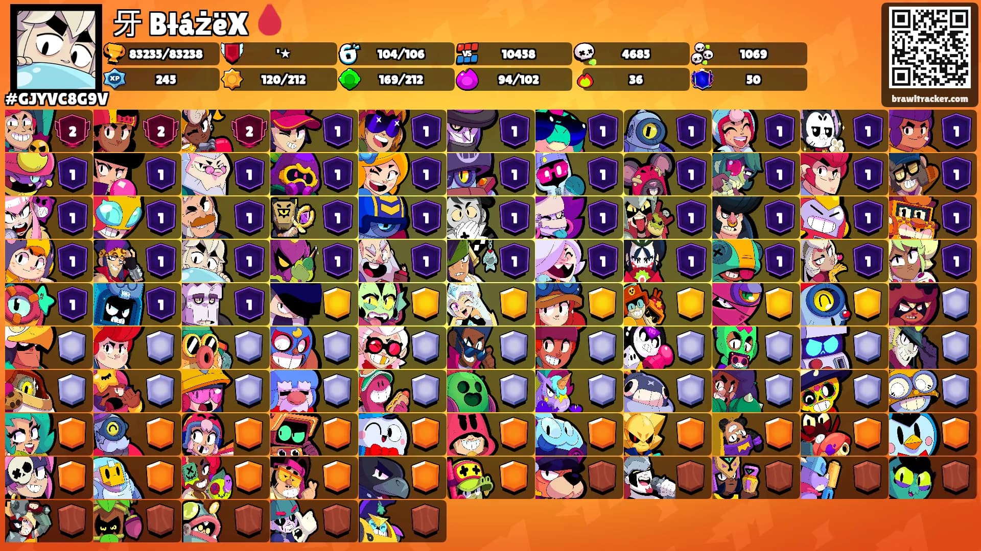 牙 BłáżëX 🩸's Ranks